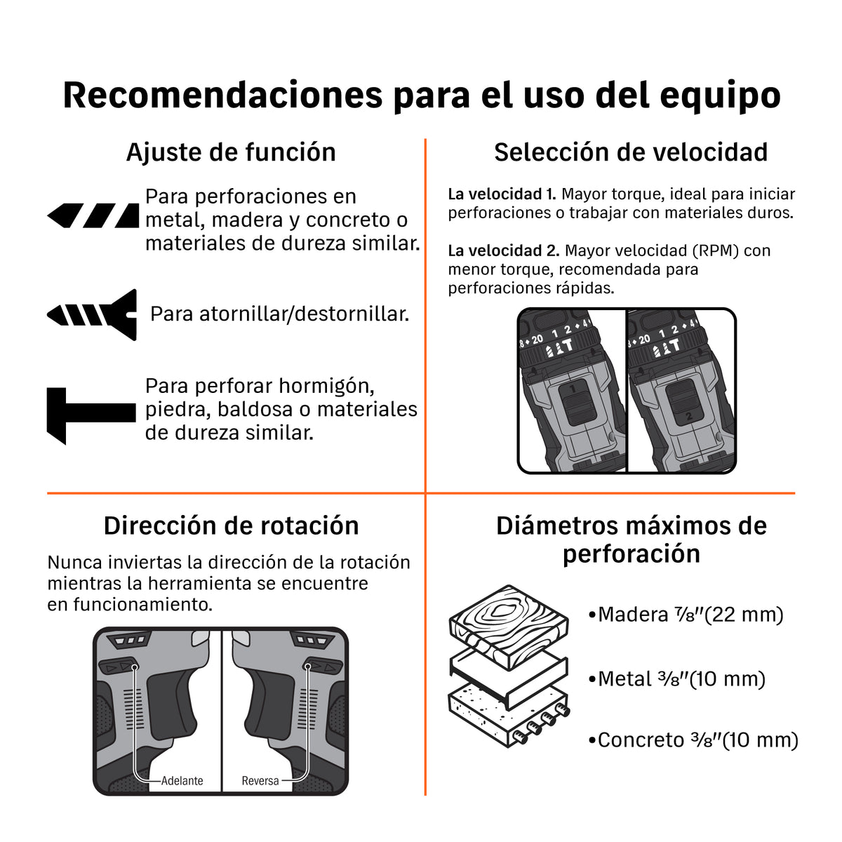Rotomartillo/destornillador 3/8", 12V, 1 batería 2 Ah, PRO