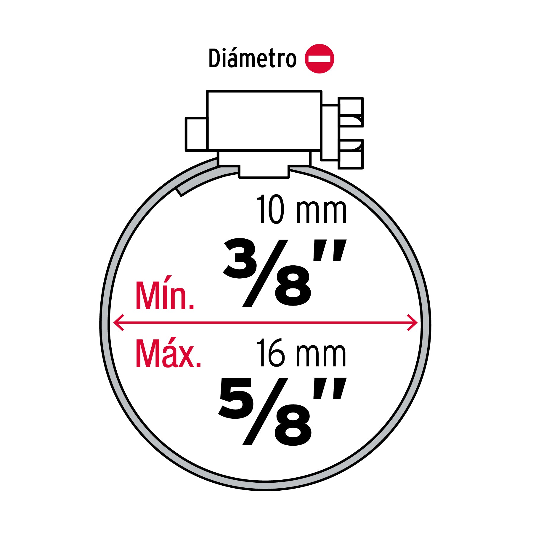 Bolsa con 10 abrazaderas mini sin fin #4, 3/8 - 5/8", FIERO