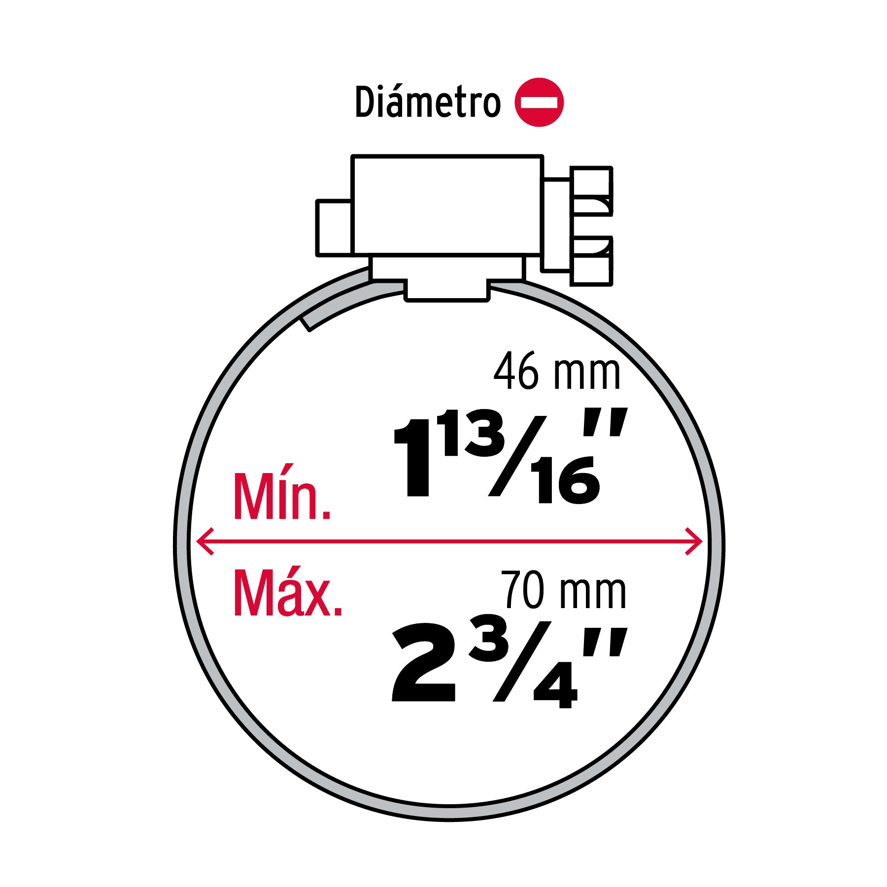 Bolsa con 5 abrazaderas sin fin #36, 1-13/16 - 2-3/4", FIERO