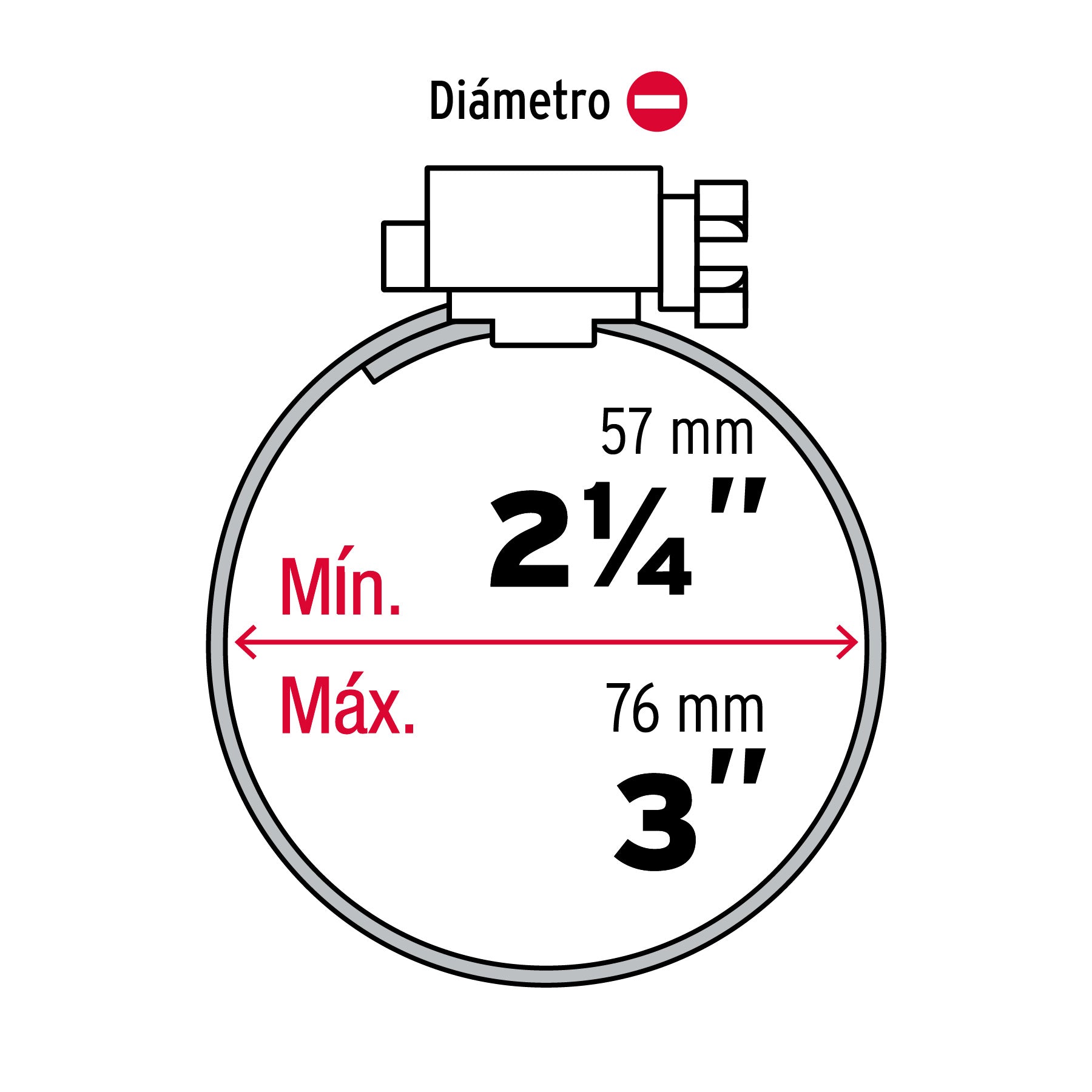 Bolsa con 5 abrazaderas sin fin #40, 2-1/4 - 3", FIERO