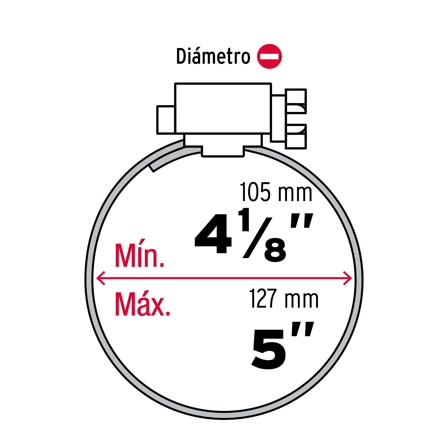 Bolsa con 5 abrazaderas sin fin #72, 4-1/8 - 5", FIERO