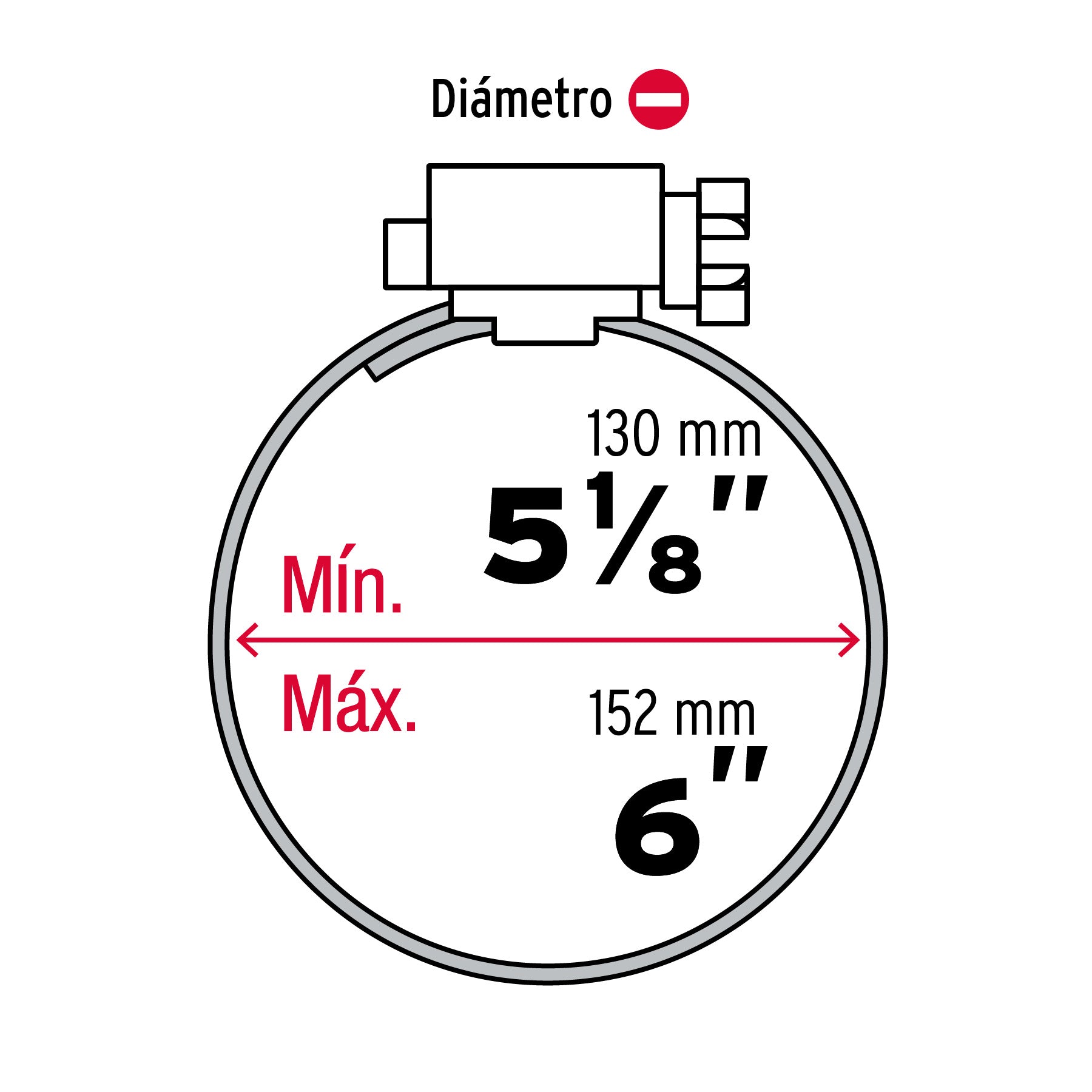 Bolsa con 5 abrazaderas sin fin #88, 5-1/8 - 6", FIERO