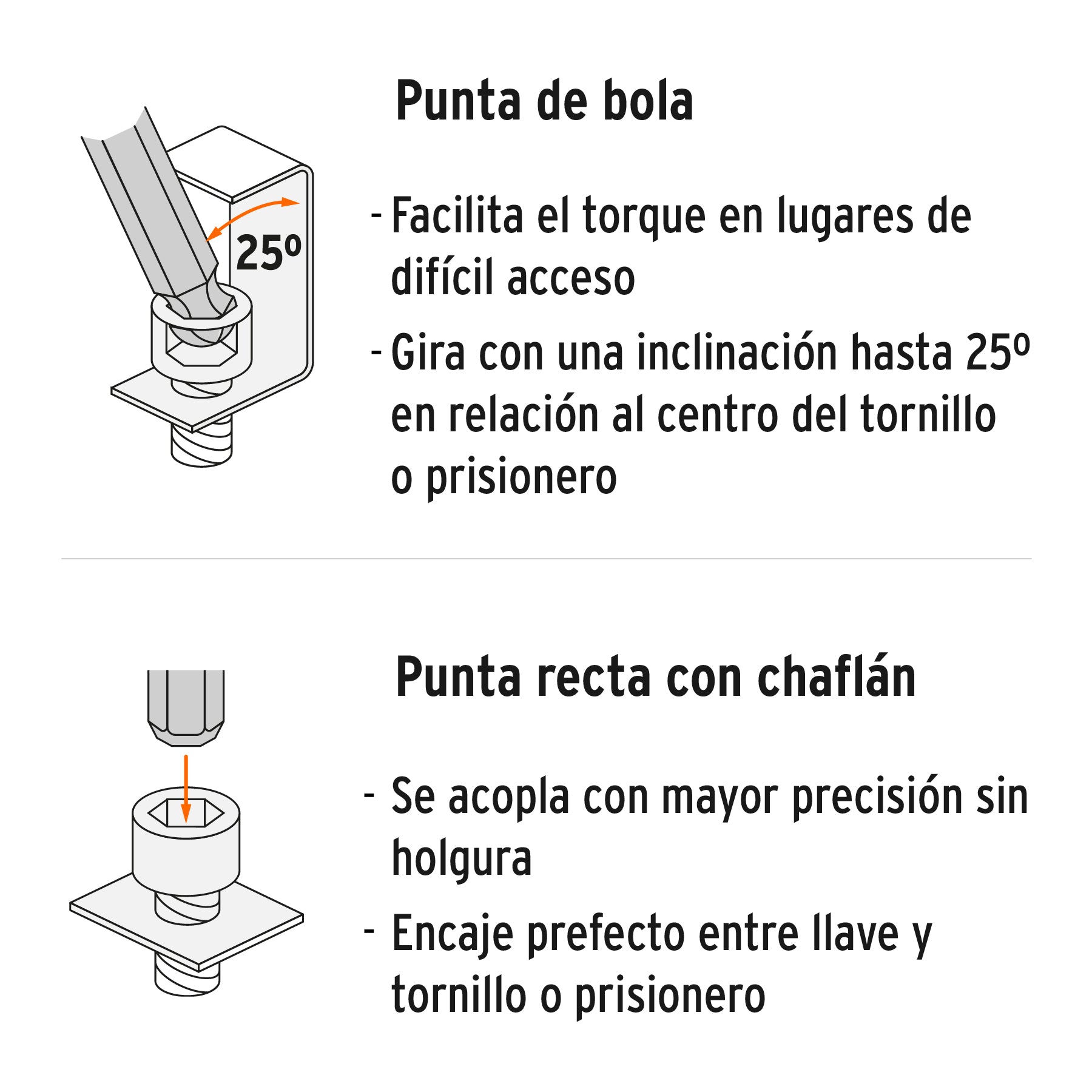 Juego de 25 llaves hexagonales mixtas, largas, punta de bola