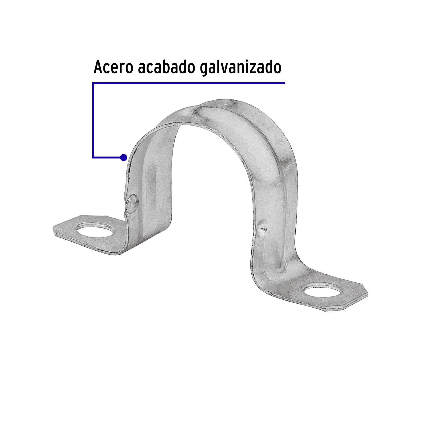 Bolsa c/10 abrazaderas tipo omega 1" p/tubo pared delgada