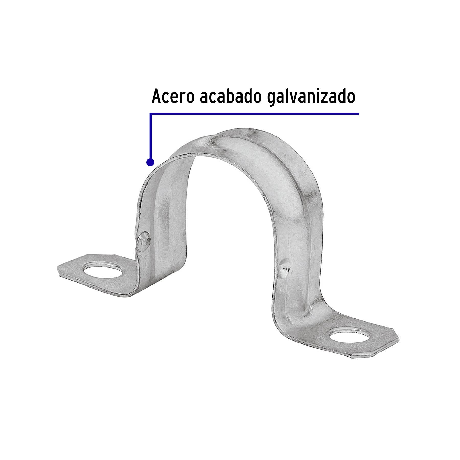 Bolsa c/5 abrazaderas tipo omega 2" p/tubo pared delgada