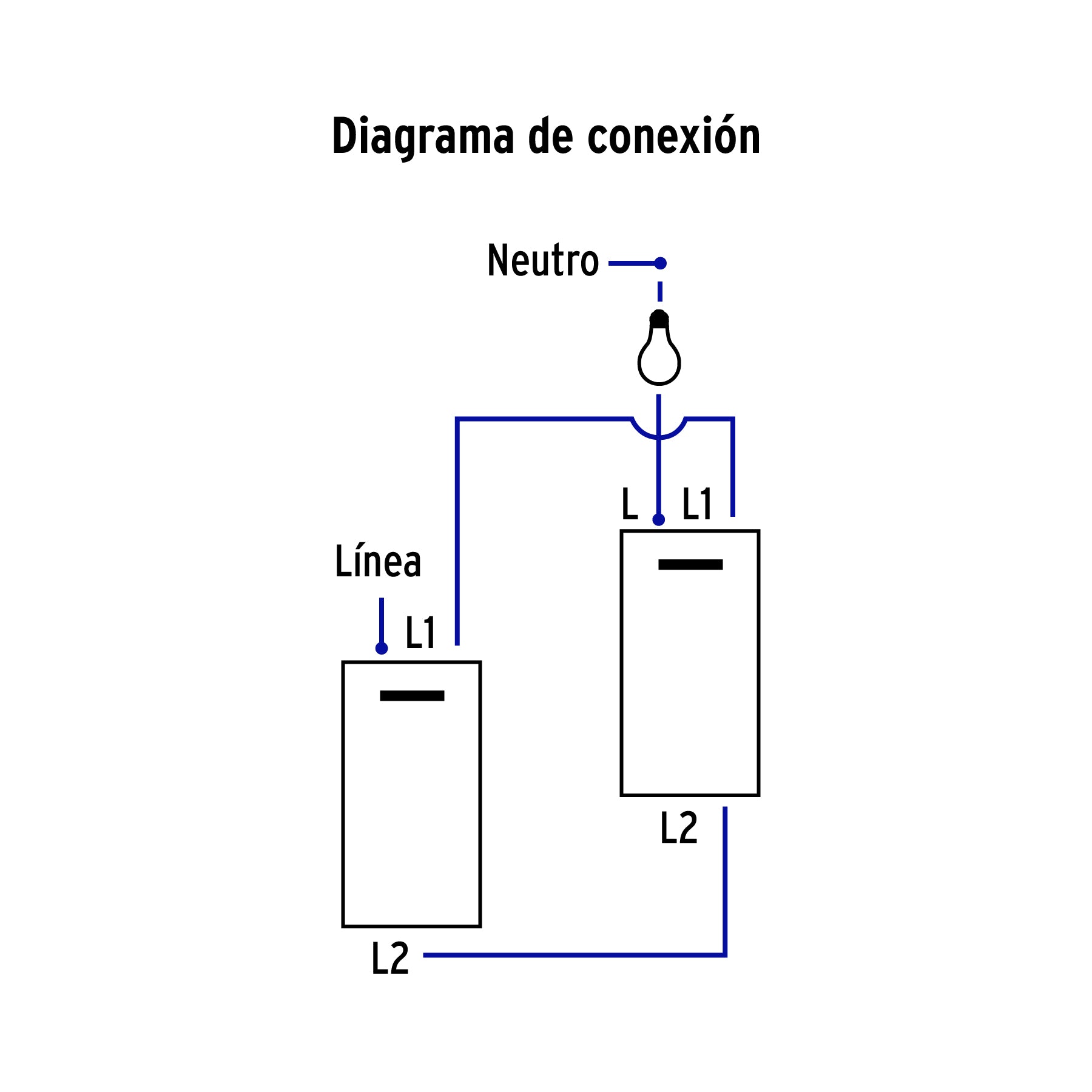 Interruptor de 3 vías, 1 módulo, Línea Española, color negro