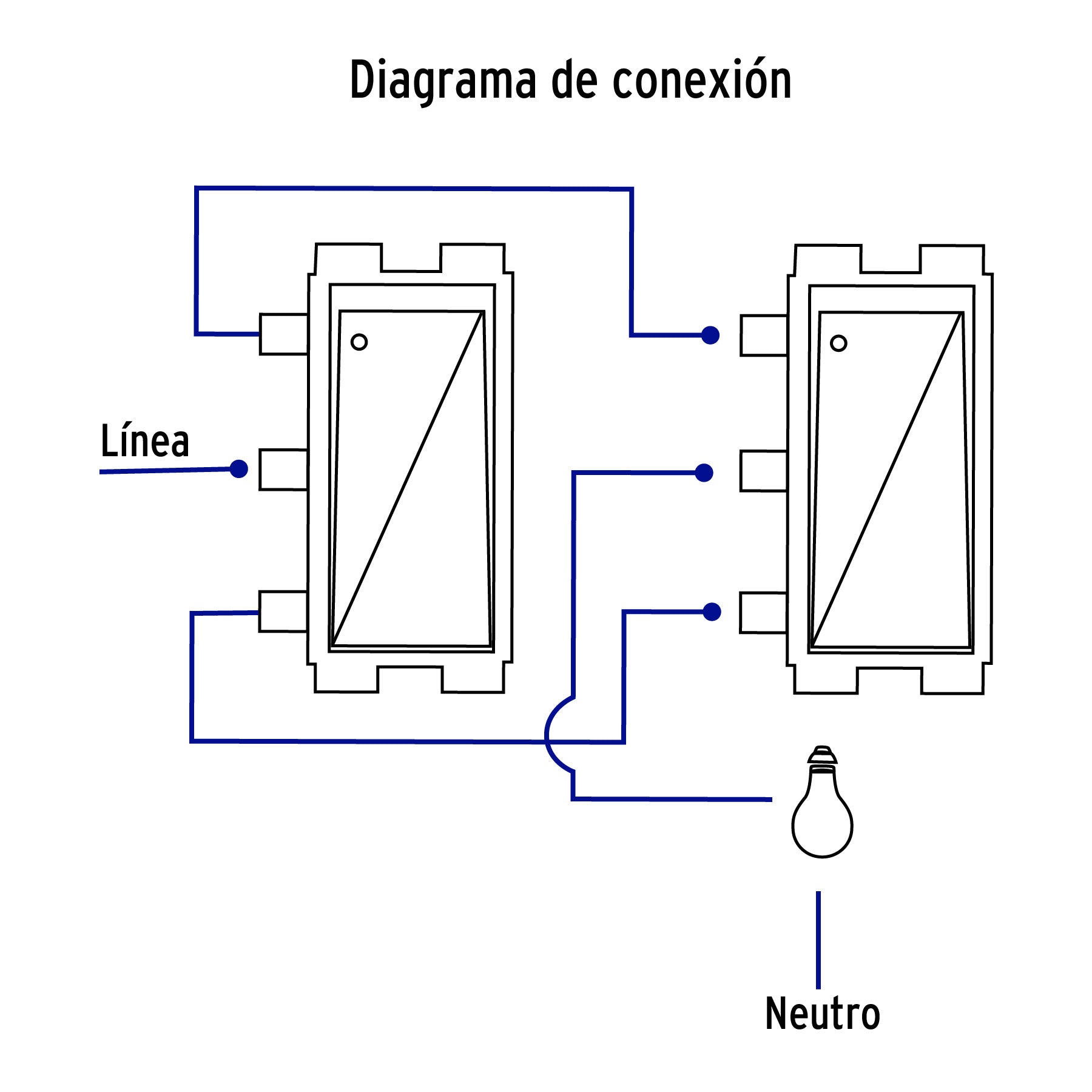 Interruptor de 3 vías, línea Italiana, color blanco, VOLTECK
