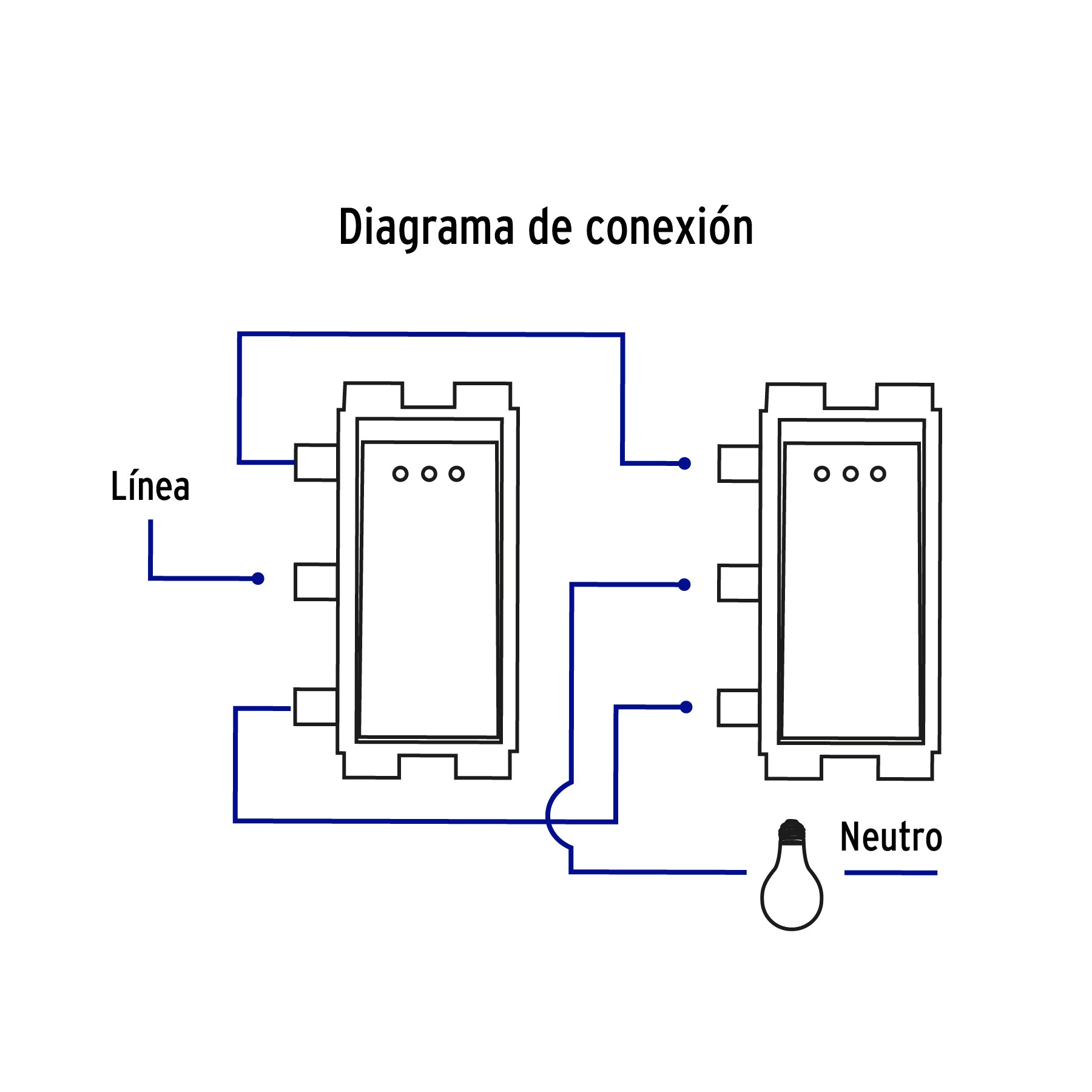 Interruptor de 3 vías con luz piloto, línea Italiana, blanco