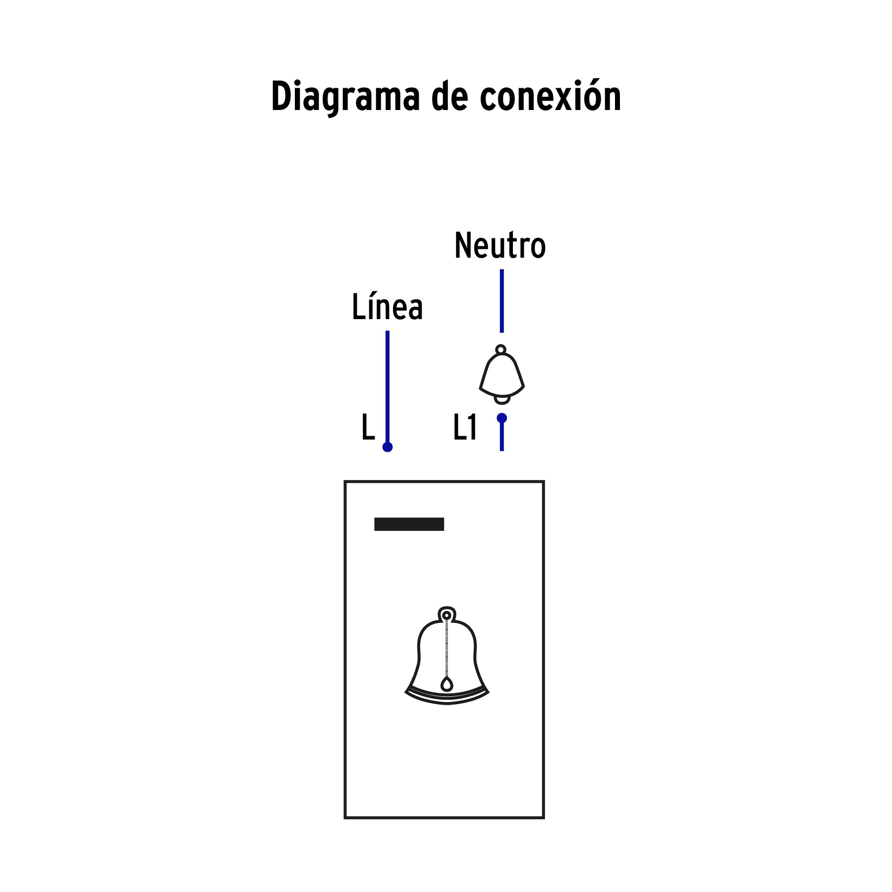 Interruptor para timbre, 1.5 módulos, línea Española, negro