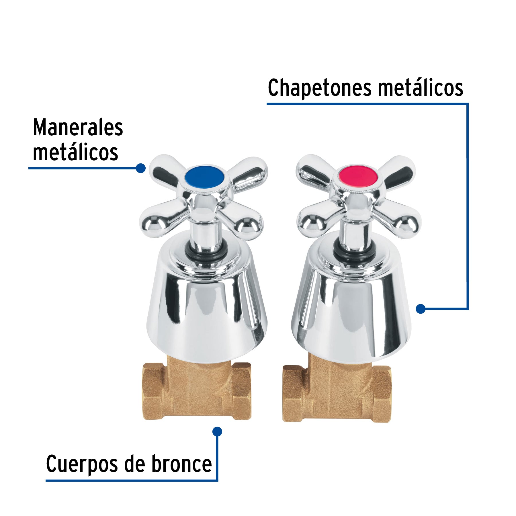 Juego llaves empotrar roscables, cruceta, AQUA