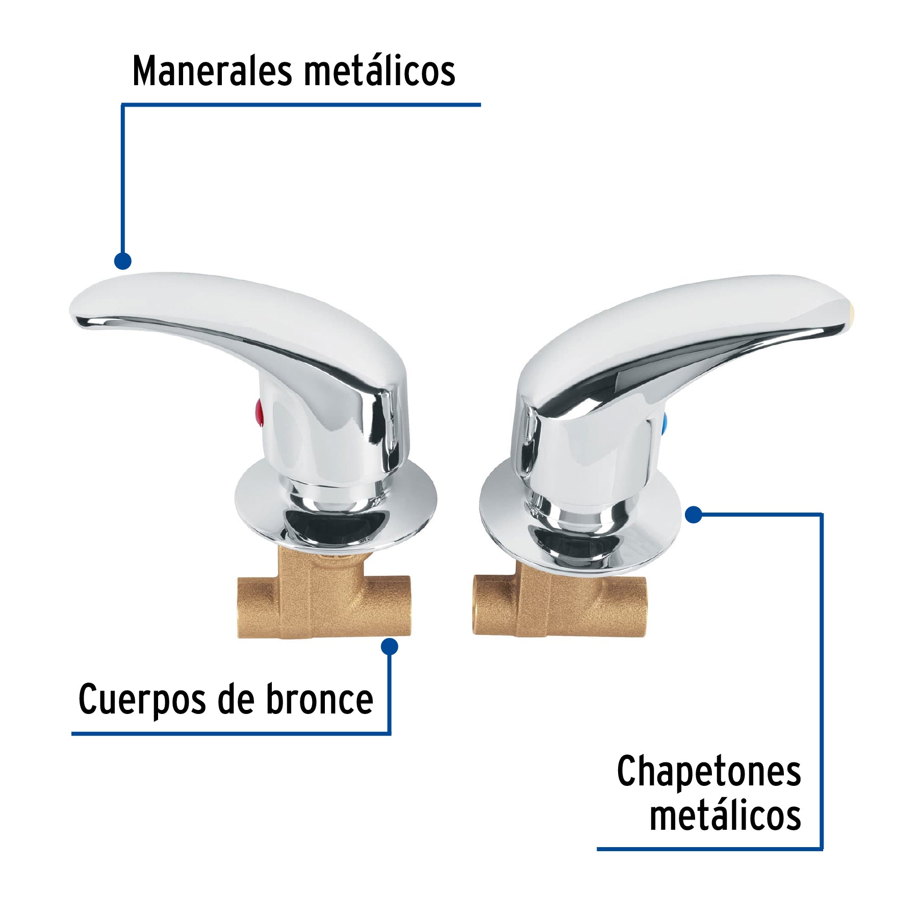 Juego llaves empotrar soldables, palanca, AQUA