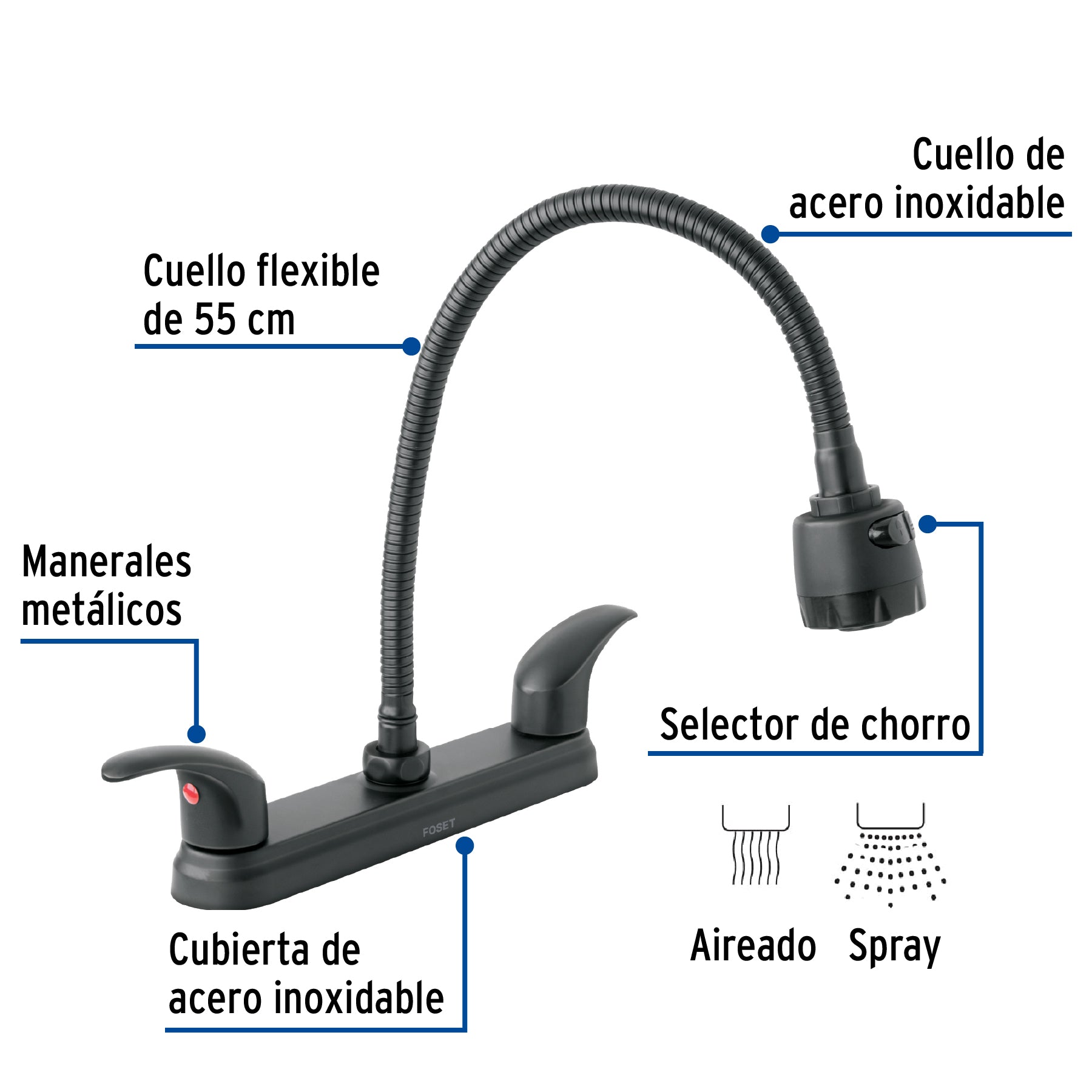 Mezcladora 8" p/fregadero, flexible, palanca, negro, AQUA