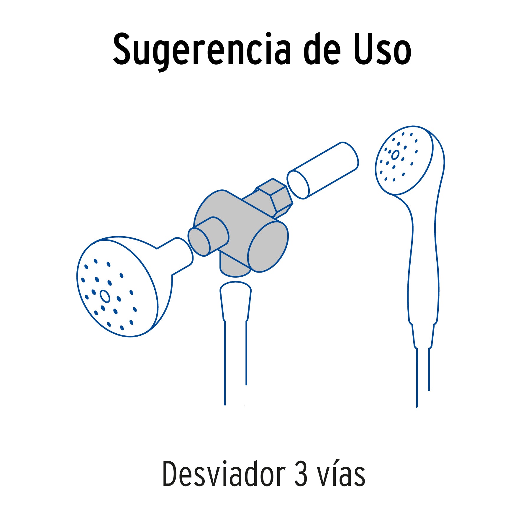 Desviador de 3 vías para brazo, cromo, FOSET RIVIERA