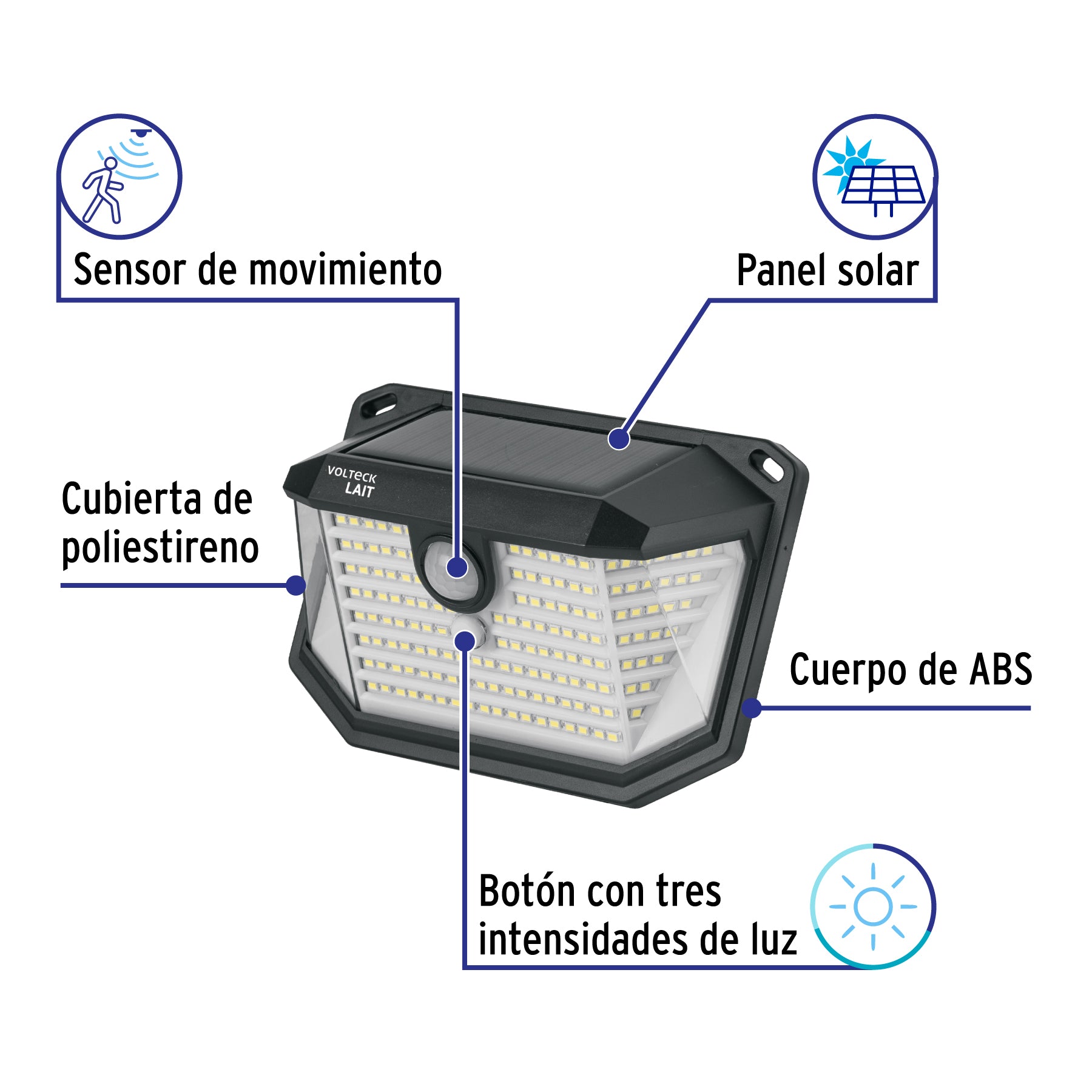 Luminario Solar LED 3W 6500K, sensor de movimiento, VOLTECK