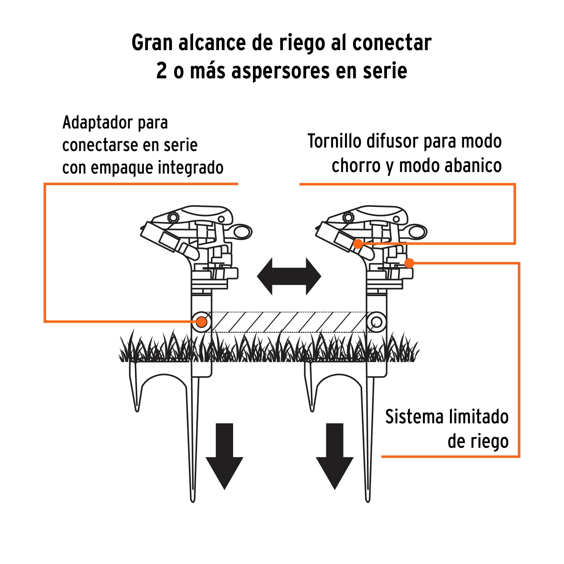 Aspersor metálico 14" dos vías, reforzado, estaca de escalón