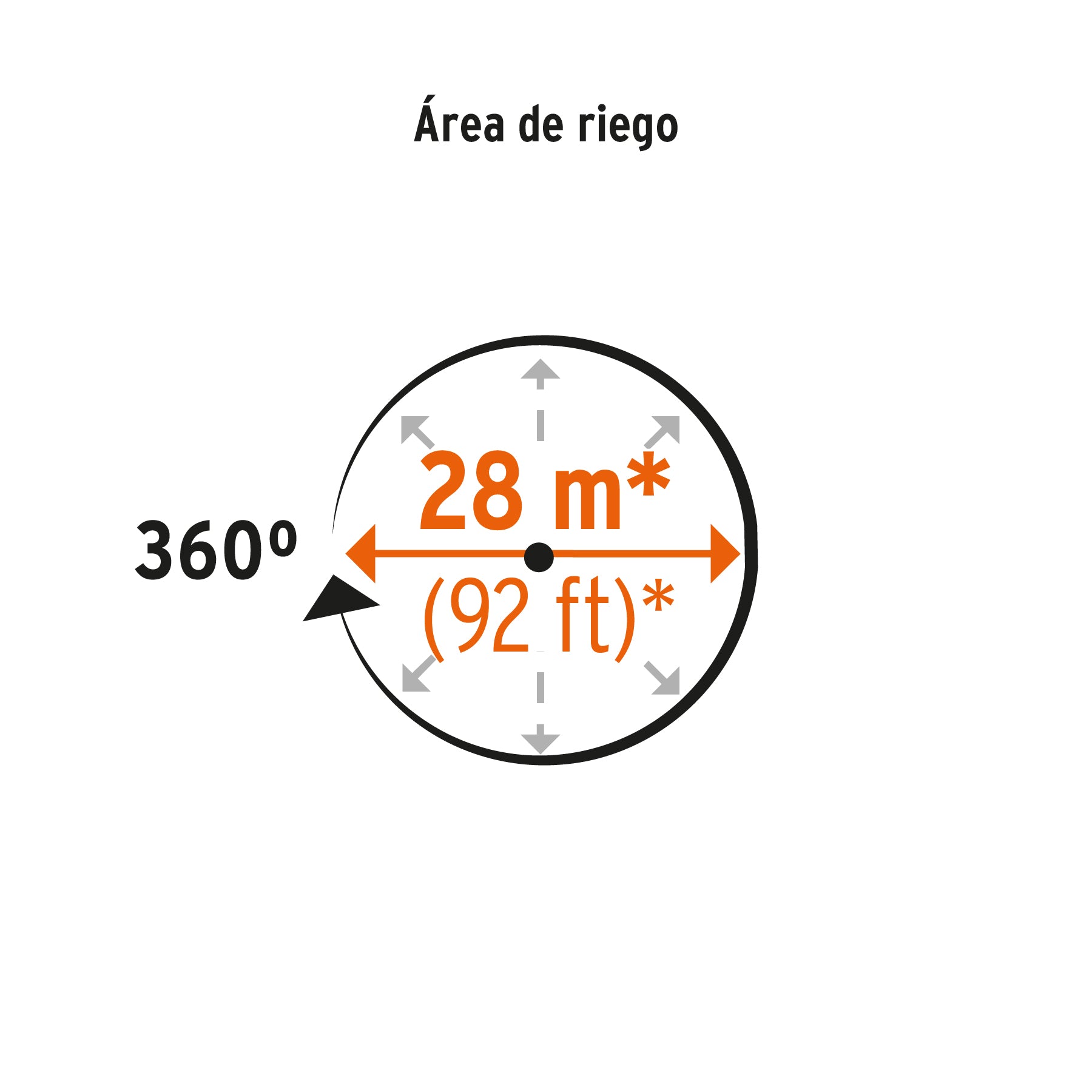 Aspersor agrícola de 3/4" fundido en latón, TRUPER
