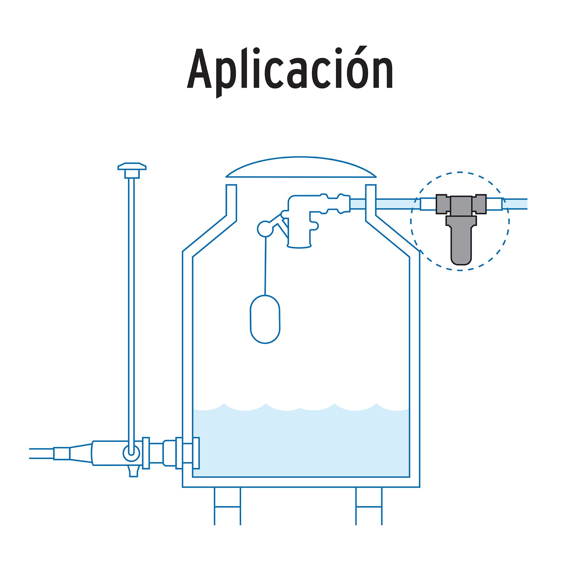 Filtro de agua para tinaco, FOSET