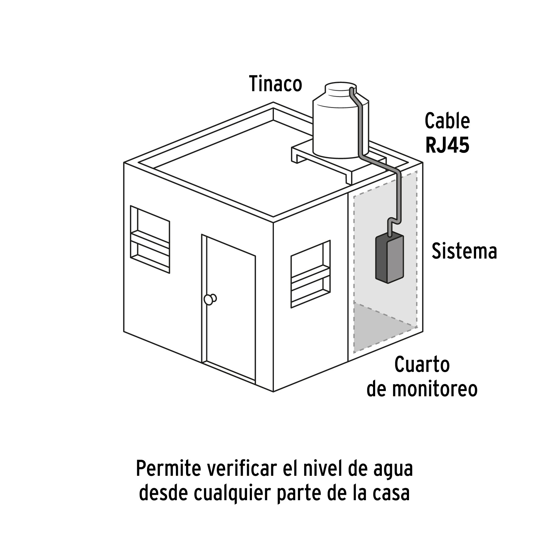 Medidor de nivel de agua para tinaco, FOSET