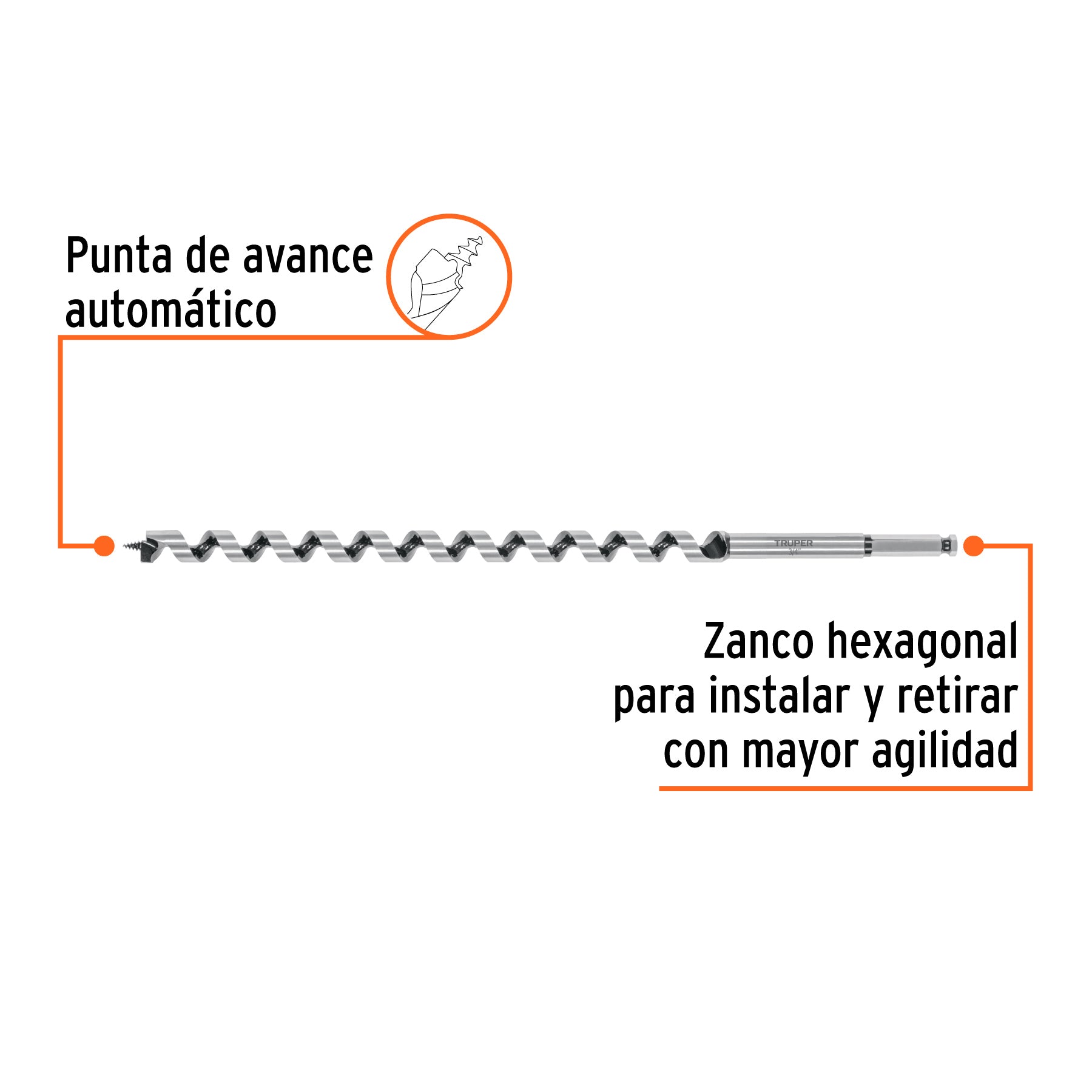 Broca auger tipo berbiquí 3/4" X 18", TRUPER