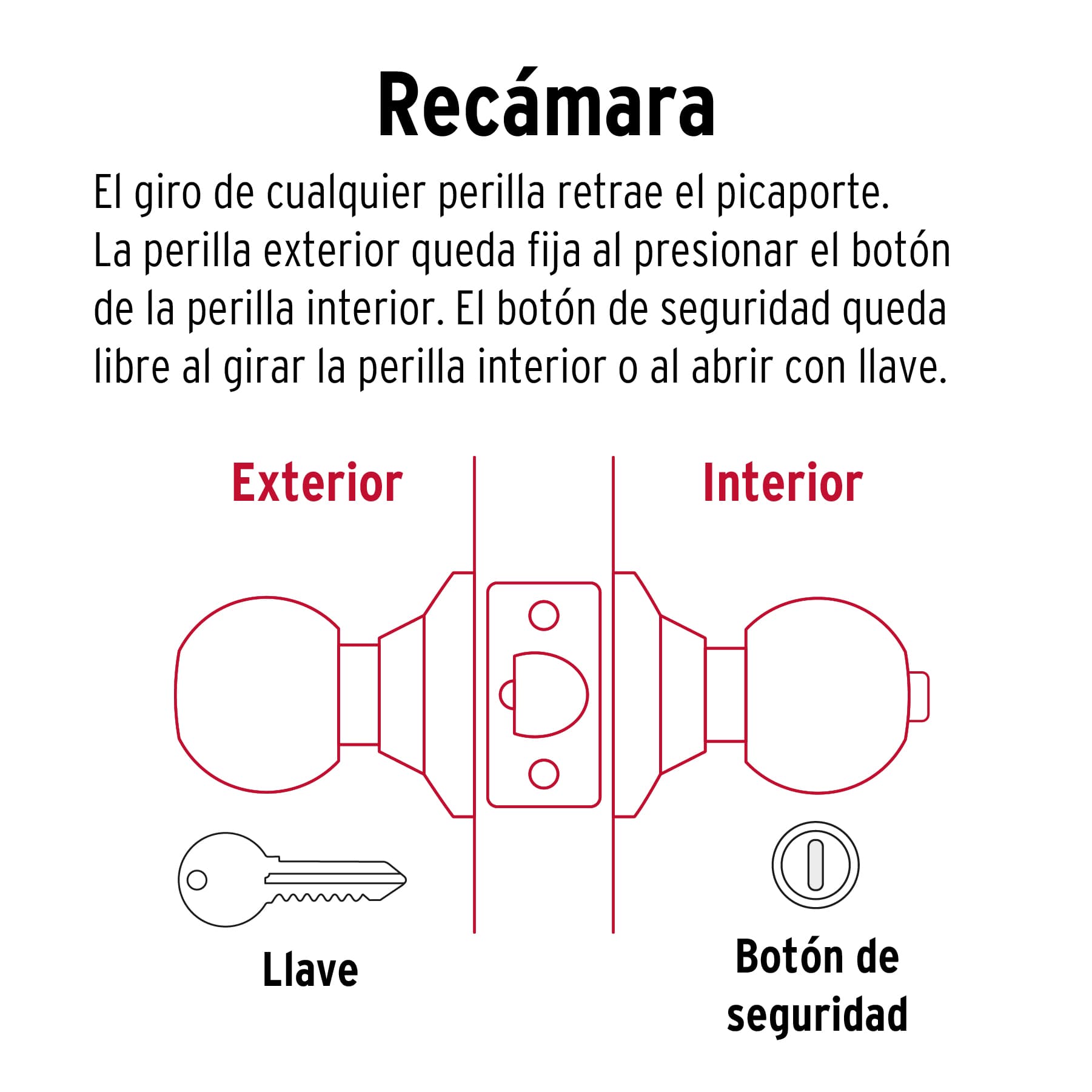 Cerradura tipo esfera, cilíndrico, recámara, cromo, BASIC