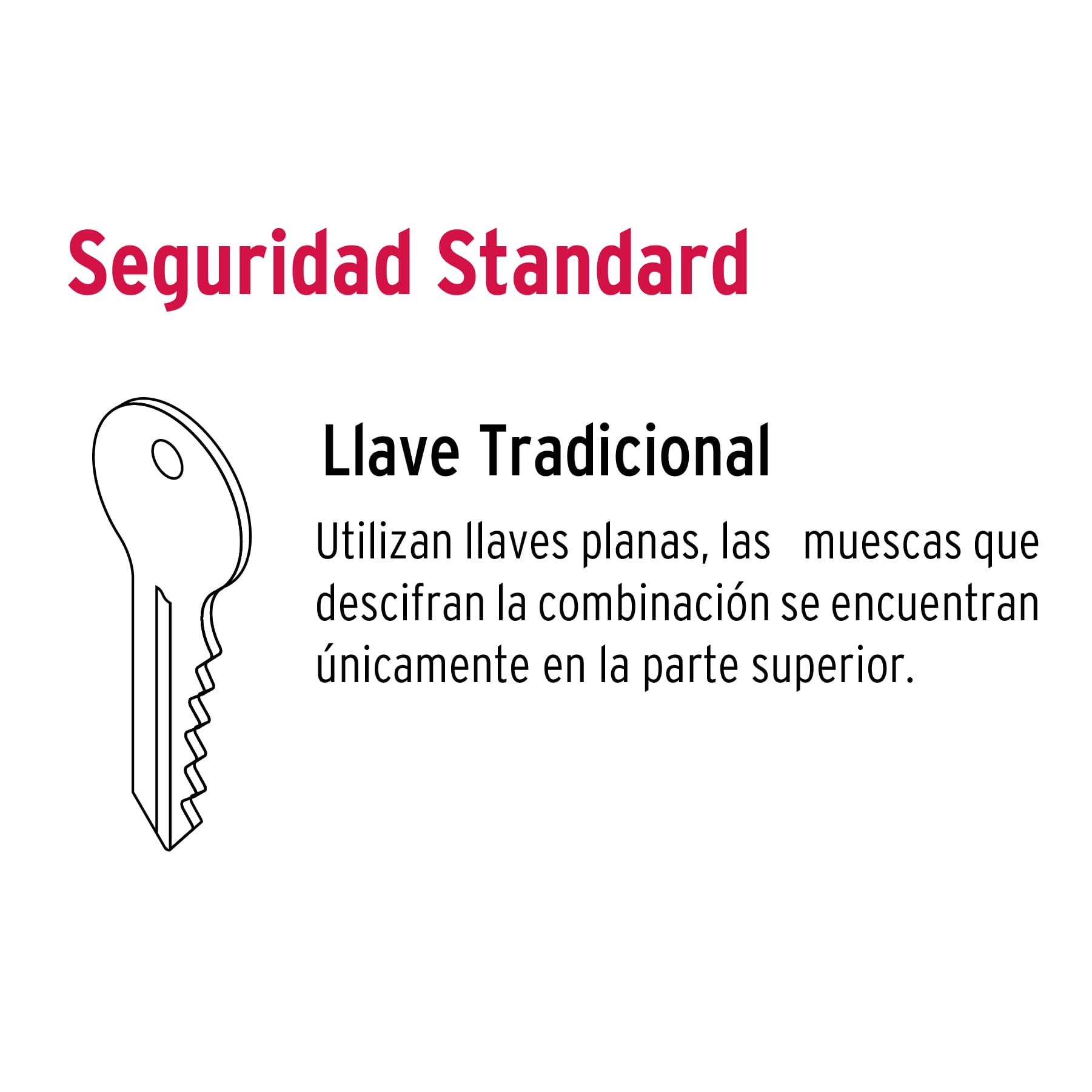 Cerradura tipo esfera, cilíndrico, recámara, cromo, BASIC