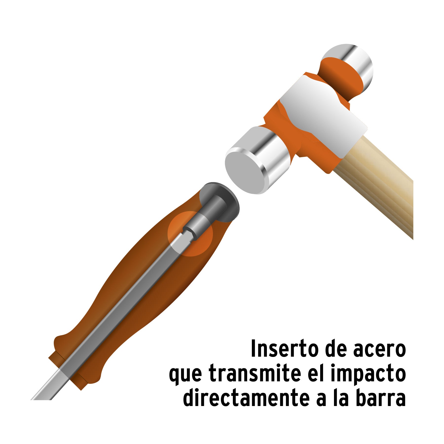 Juego con 4 barras de palanca, TRUPER