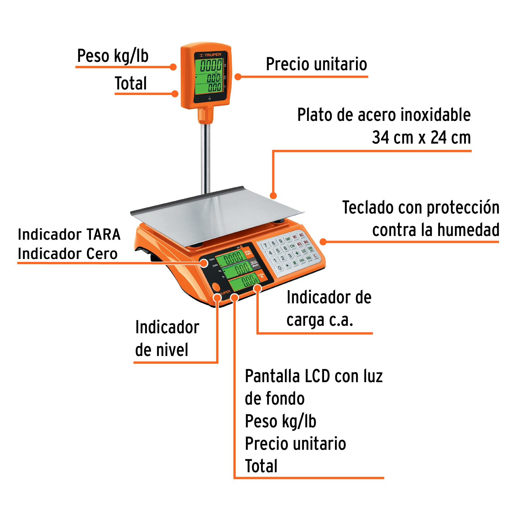 Báscula electrónica multifunciones con torreta 40 kg, TRUPER