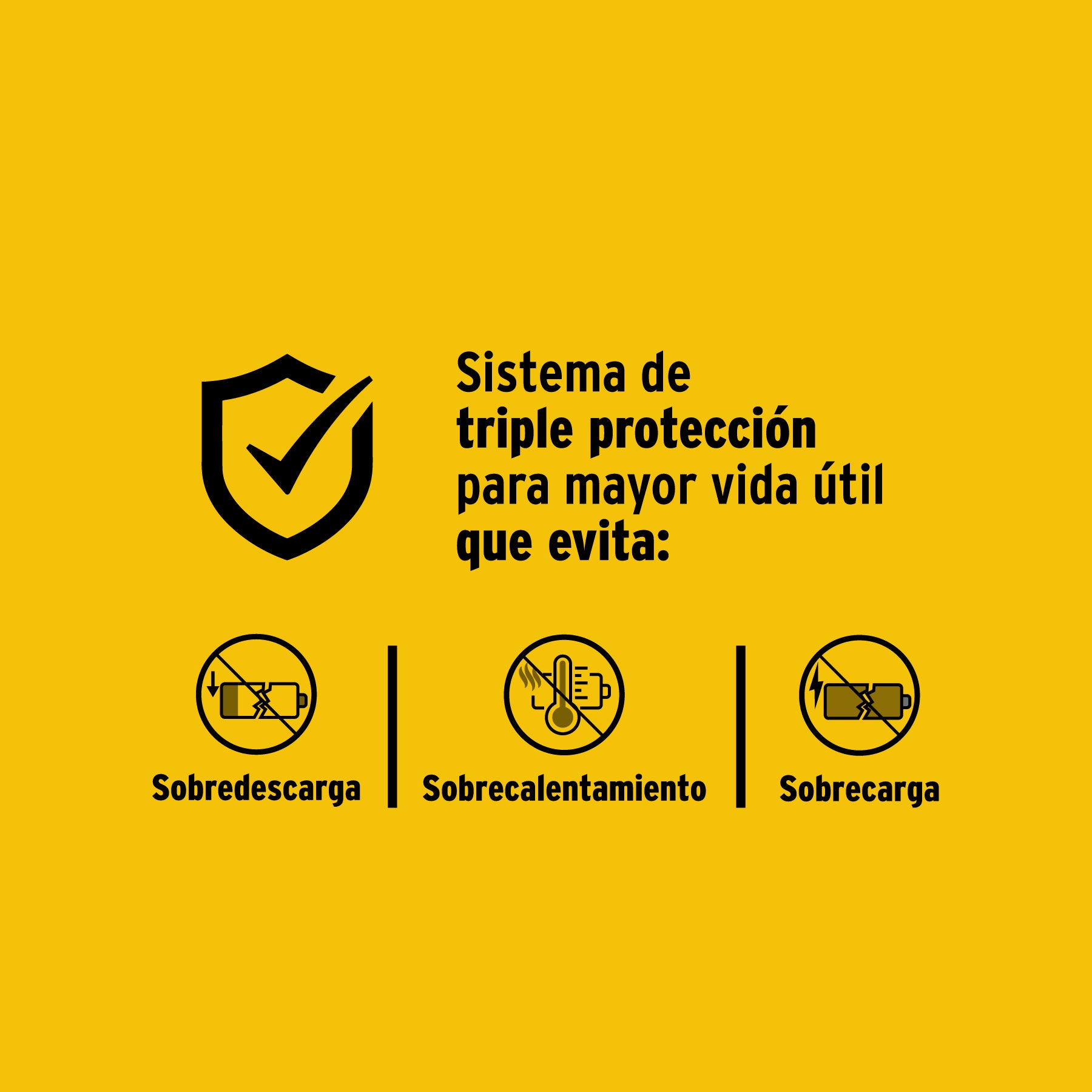 Batería ion litio, 20V, 2 Ah, PRETUL