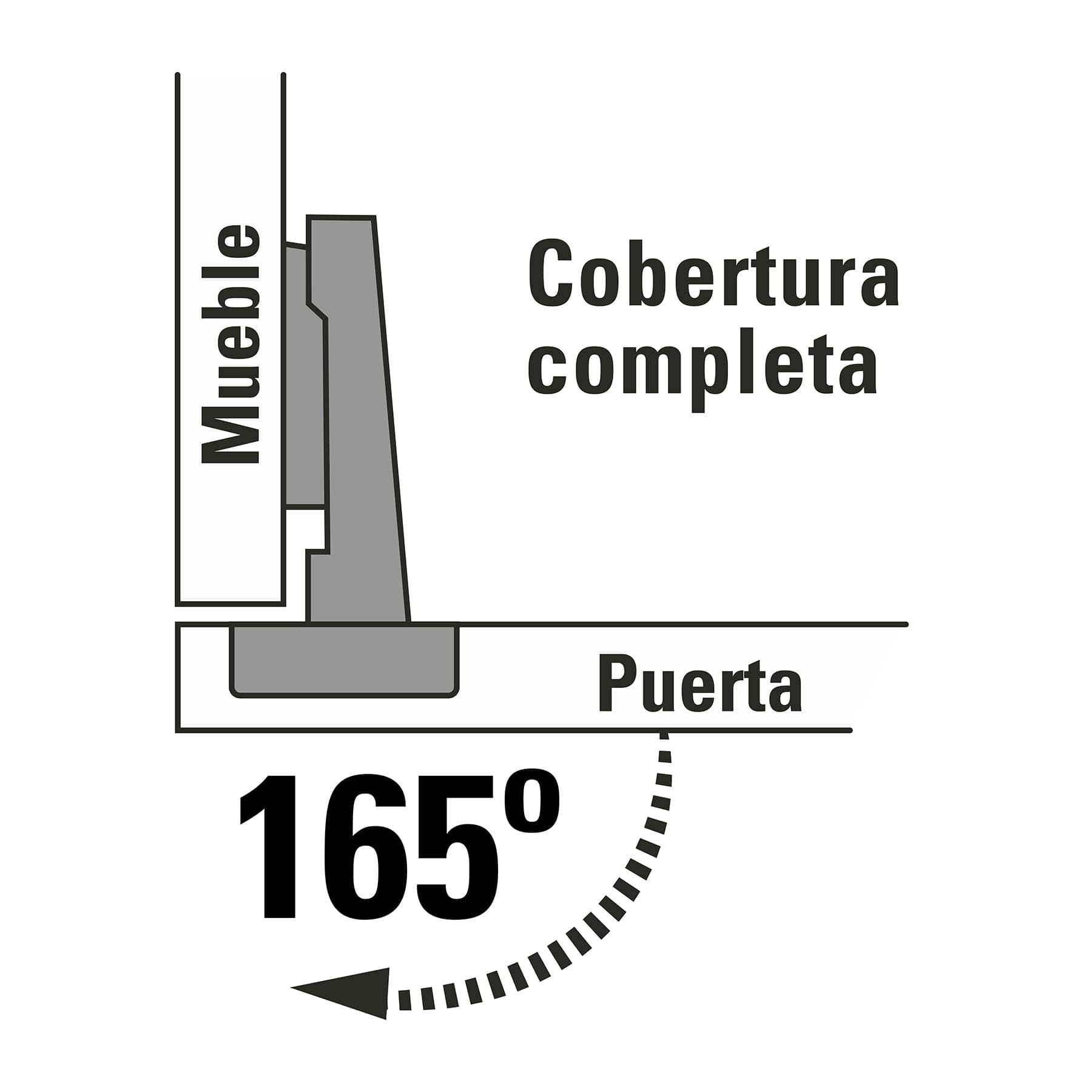 2 bisagras bidimensionales 90°, completa, brazo corto