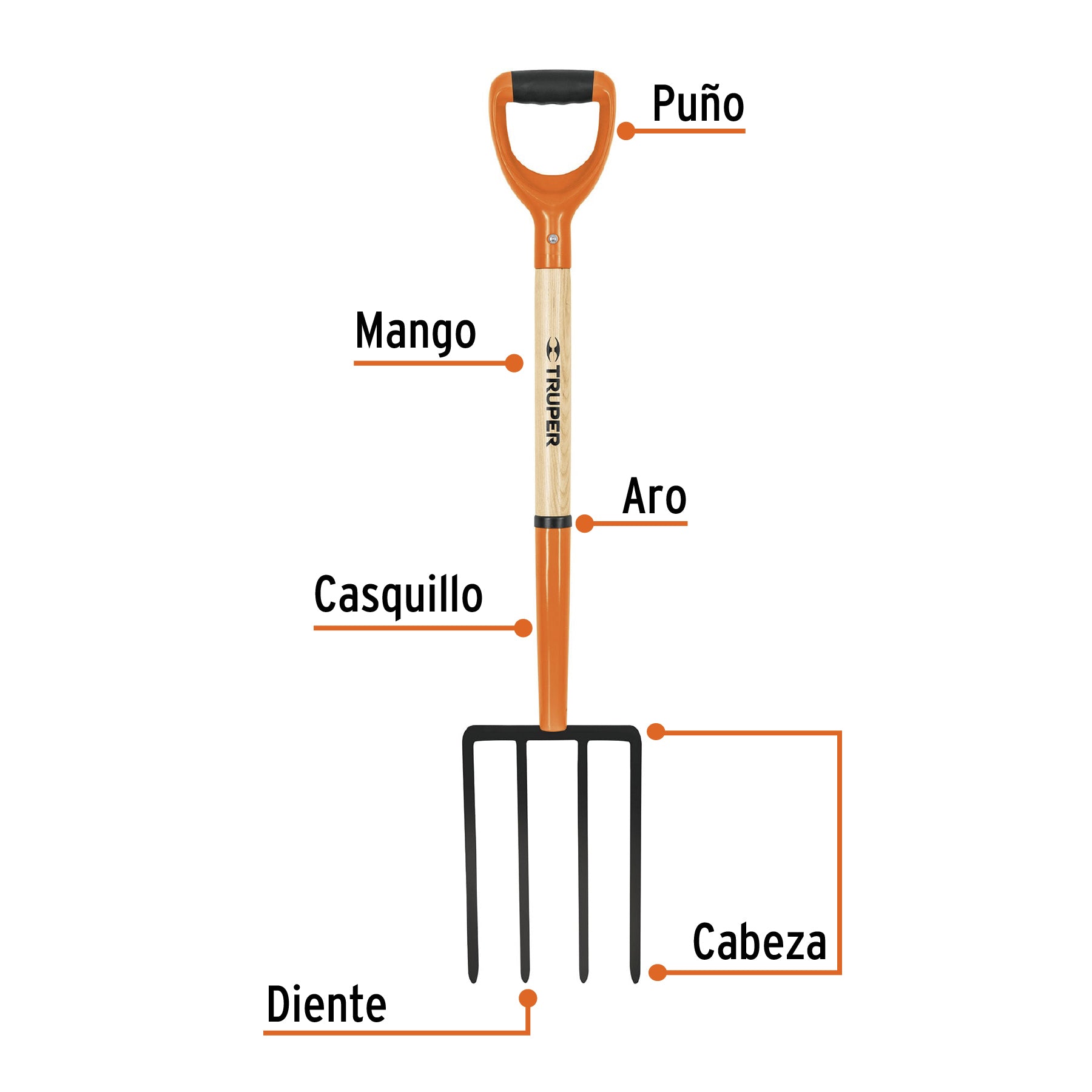 Bieldo para jardín, 4 dientes cuadrados, mango 29", puño "Y"