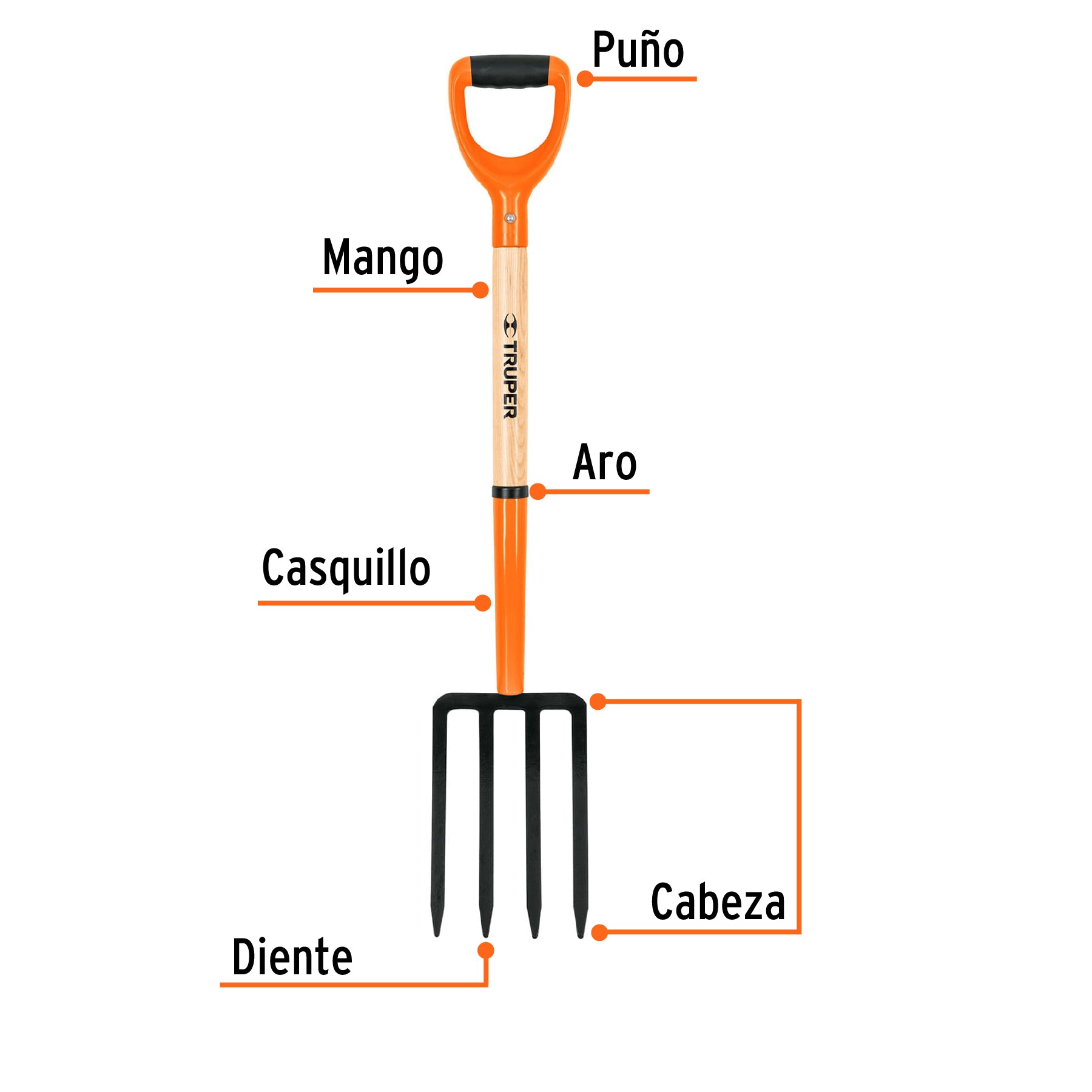 Bieldo para jardín, 4 dientes, mgo 29", puño "Y", TRUPER