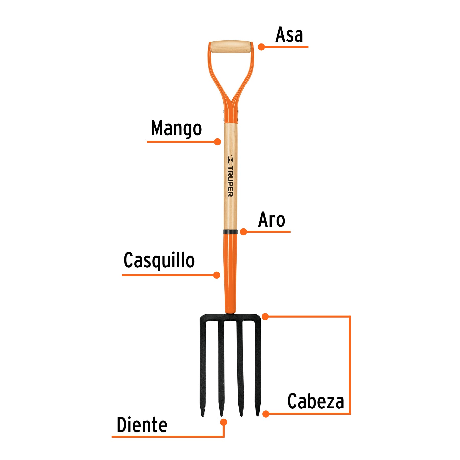 Bieldo para jardín, 4 dientes, mgo 34", puño "Y", TRUPER