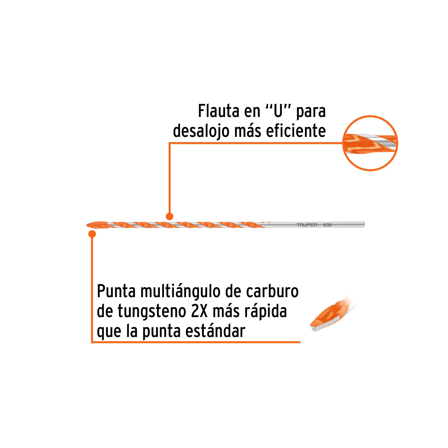 Broca multimaterial 5/32 x 6", TRUPER