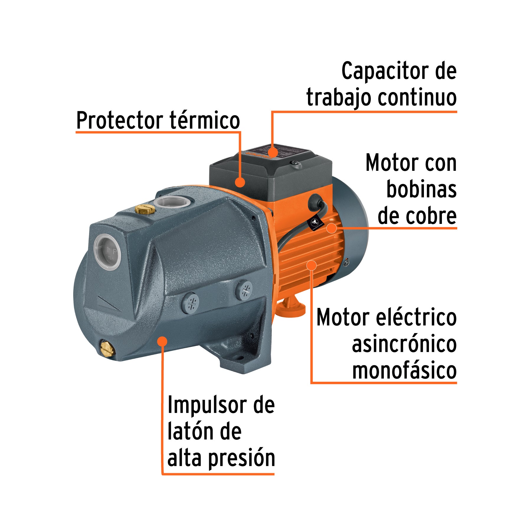 Bomba tipo jet, cabezal de hierro, 1/2 HP, TRUPER