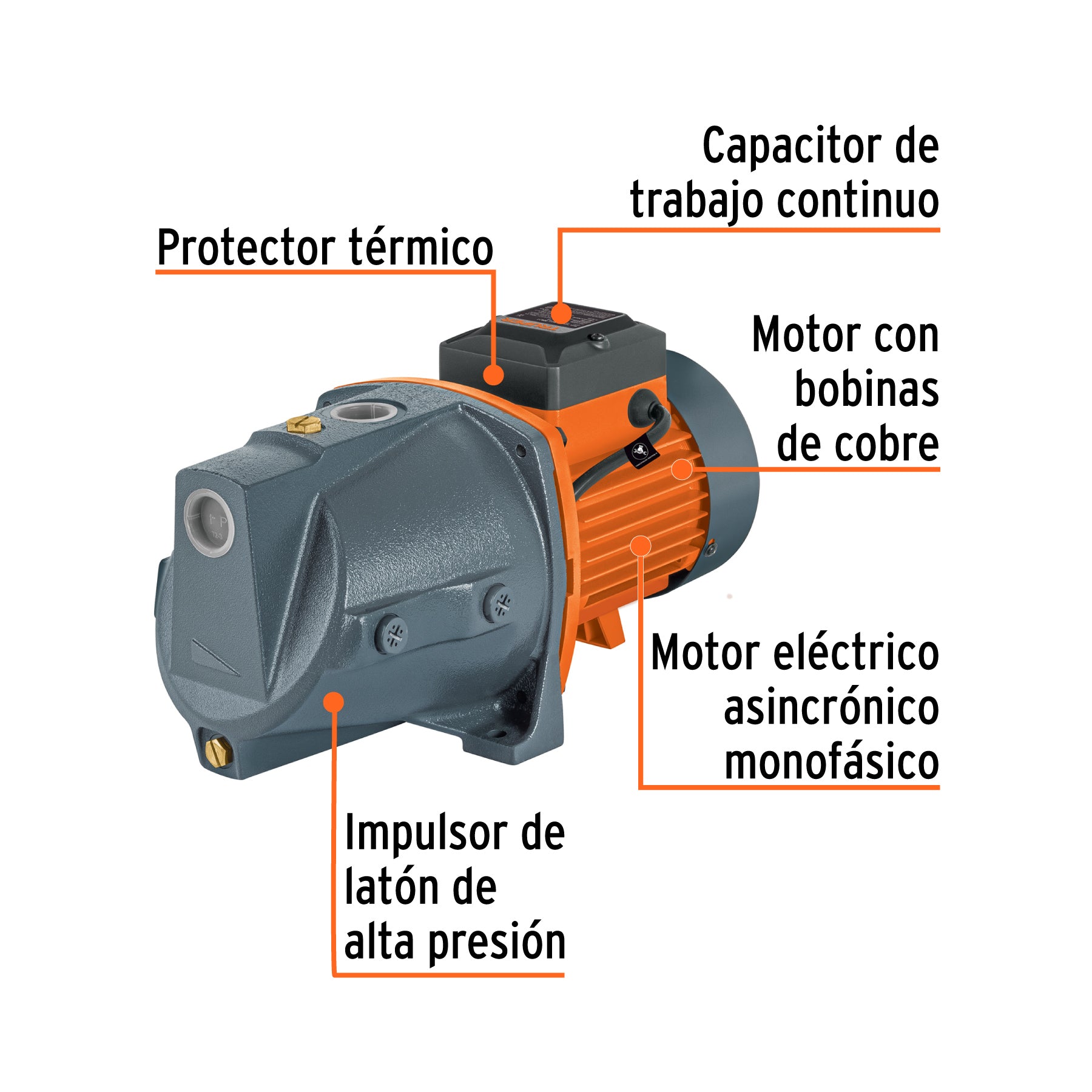 Bomba tipo jet, cabezal de hierro, 1 HP, TRUPER