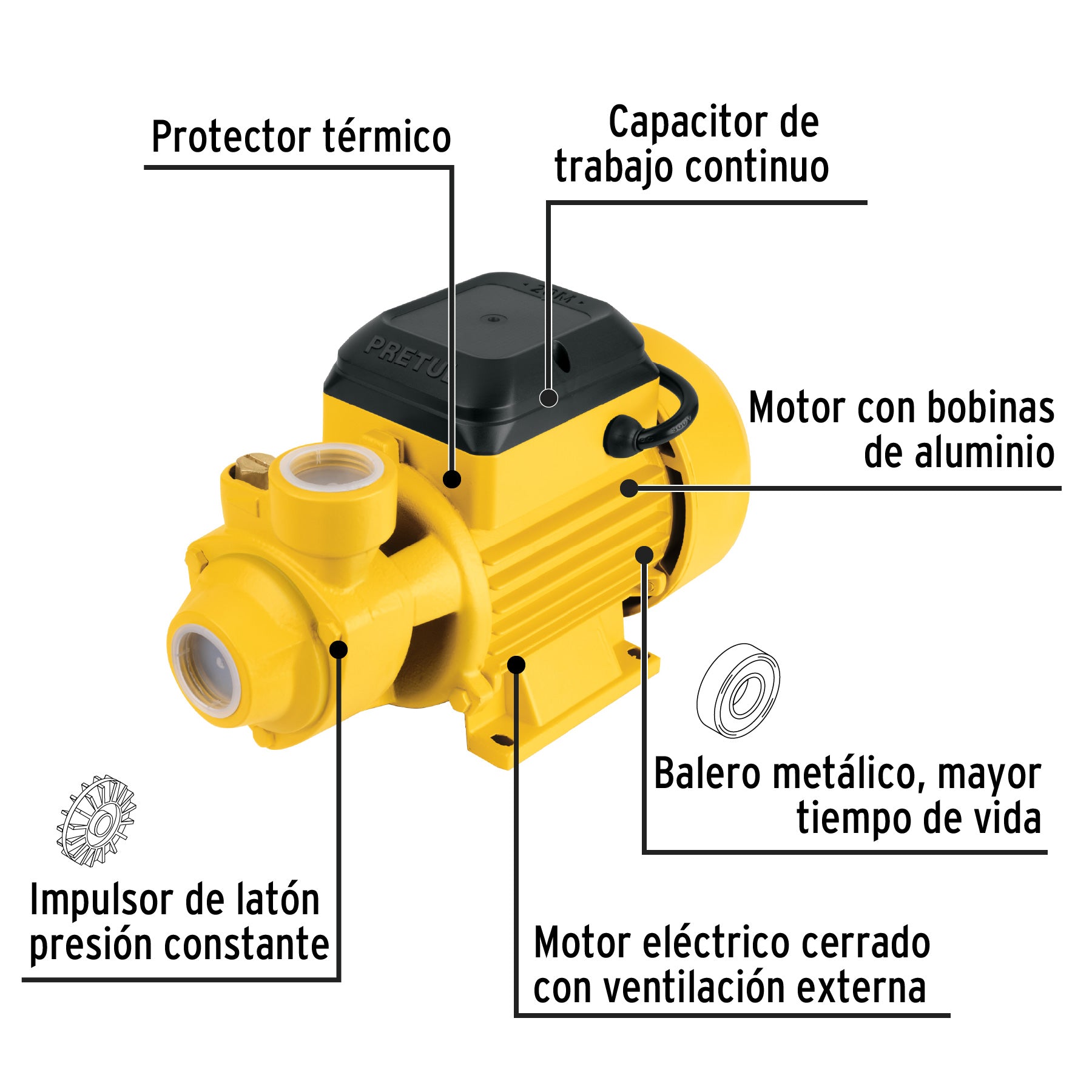 Bomba periférica 1/2HP, altura máx 20m, uso agrícola, PRETUL