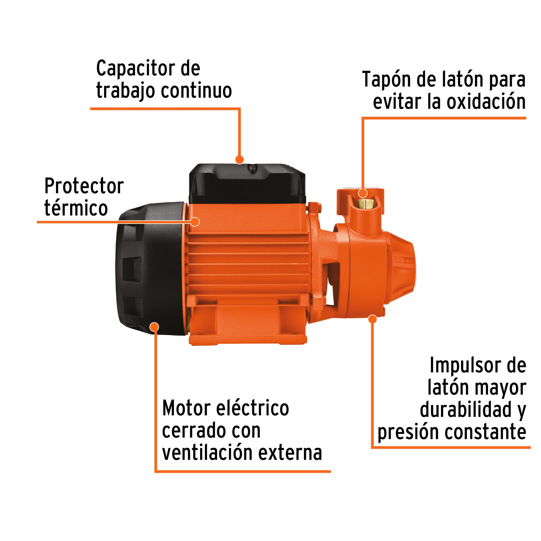 Bomba periférica 1/2HP, altura máx 45m, uso agrícola, EXPERT