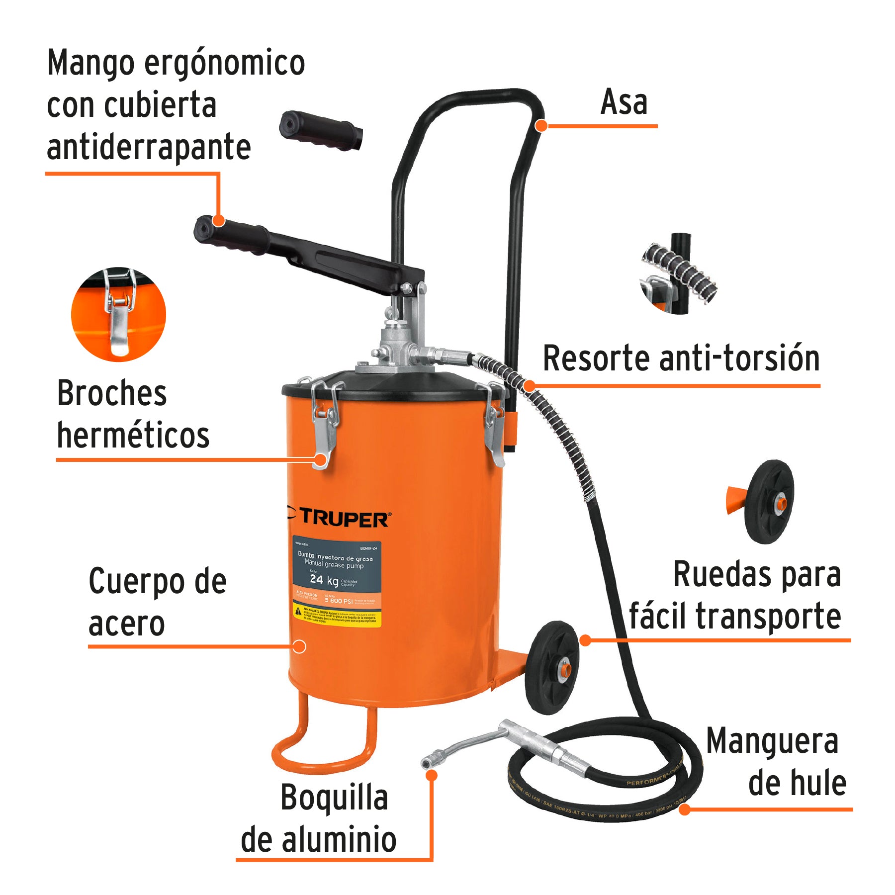 Bomba inyectora de grasa, 24 kg, TRUPER
