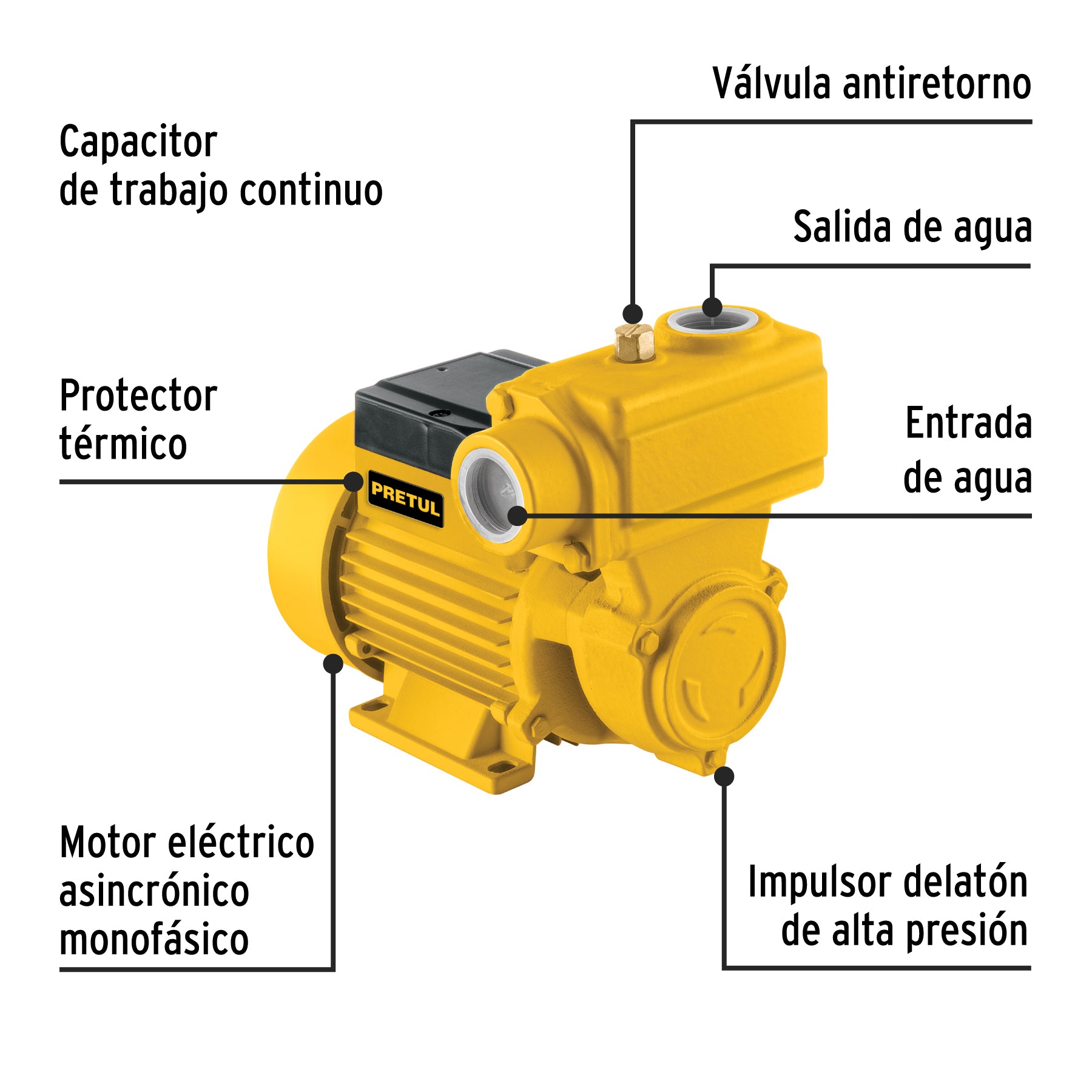 Bomba periférica autocebante 1/2HP, uso agrícola, PRETUL