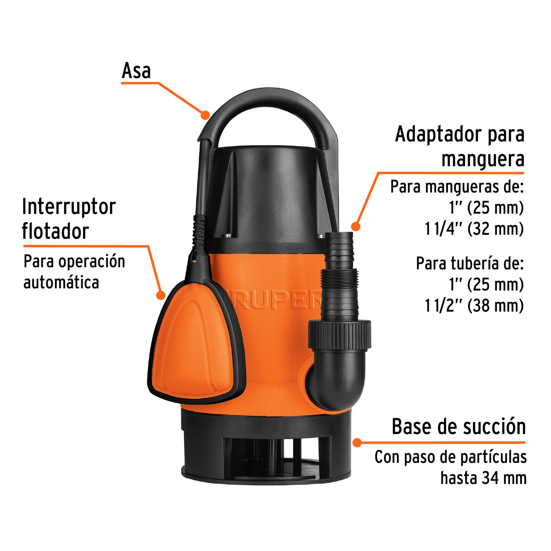 Bomba sumergible plástica, 1-1/2 HP para agua sucia, TRUPER