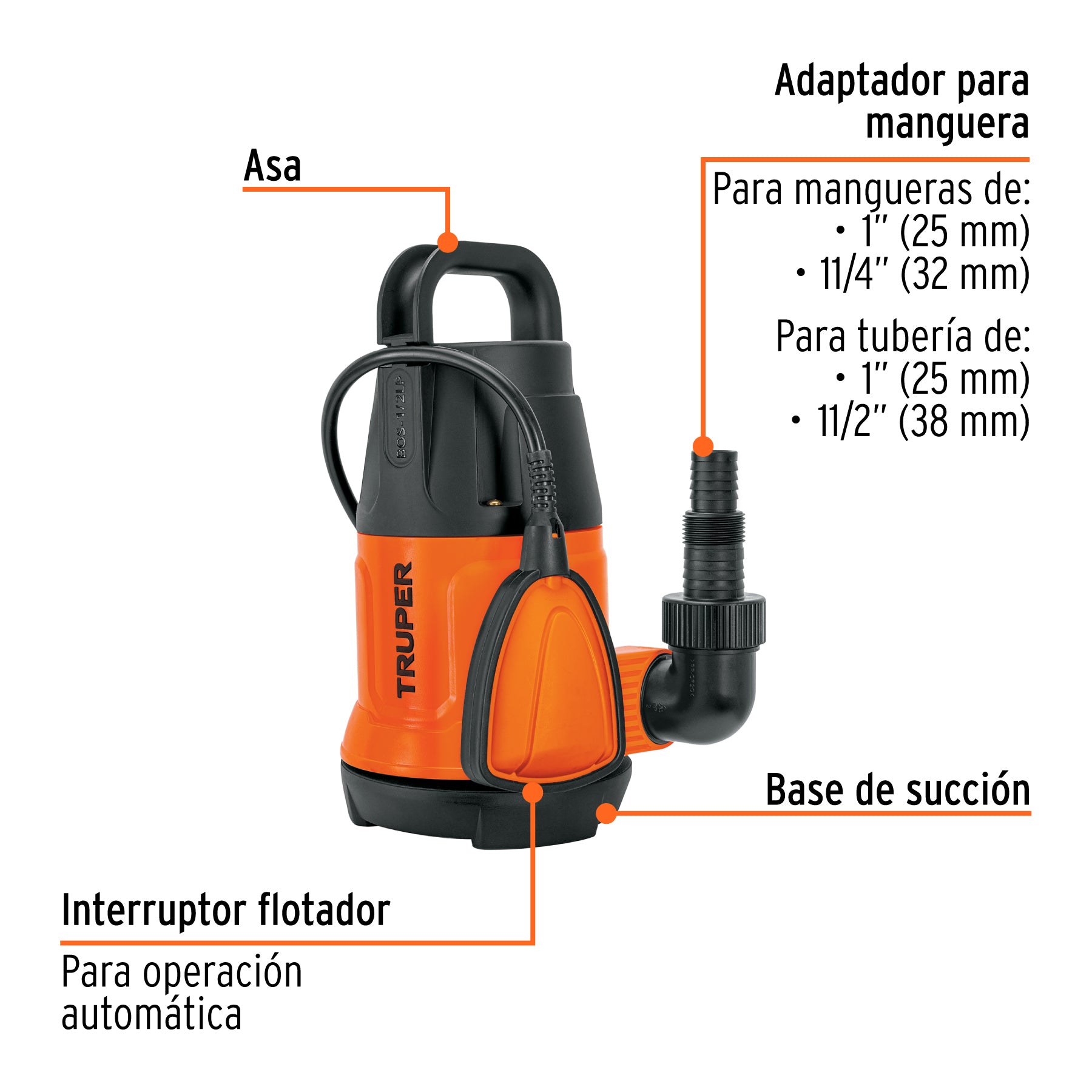 Bomba sumergible plástica, 1/2 HP para agua limpia, TRUPER