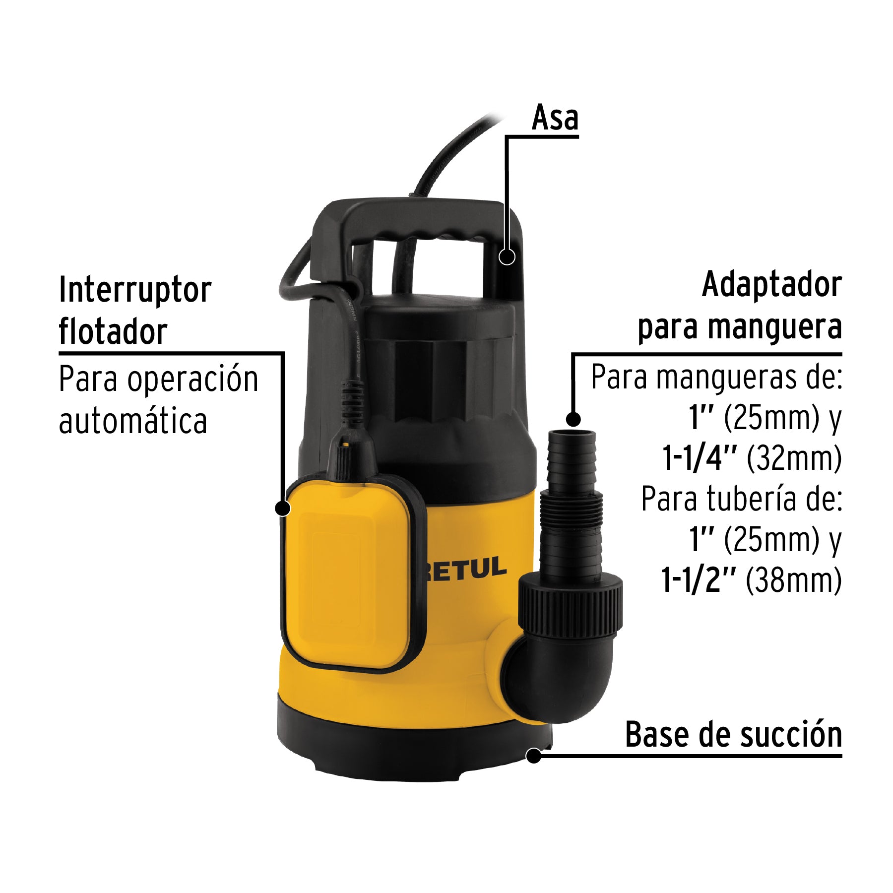 Bomba sumergible plástica, 1 HP para agua limpia, PRETUL