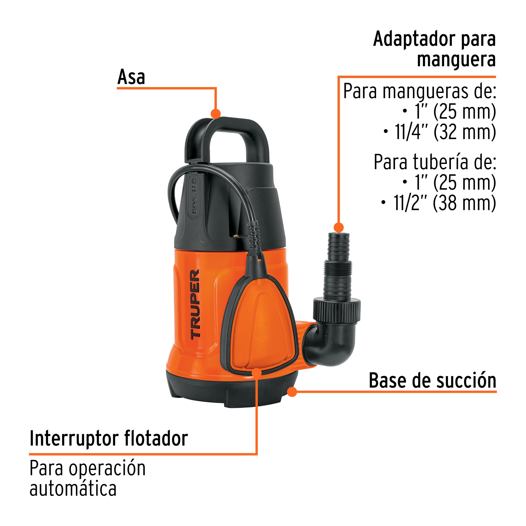Bomba sumergible plástica, 1 HP para agua limpia, TRUPER