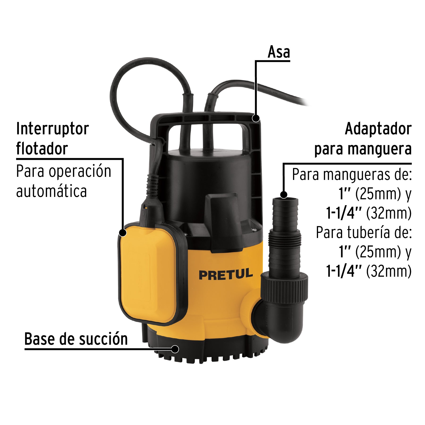 Bomba sumergible plástica, 3/4 HP para agua limpia, PRETUL