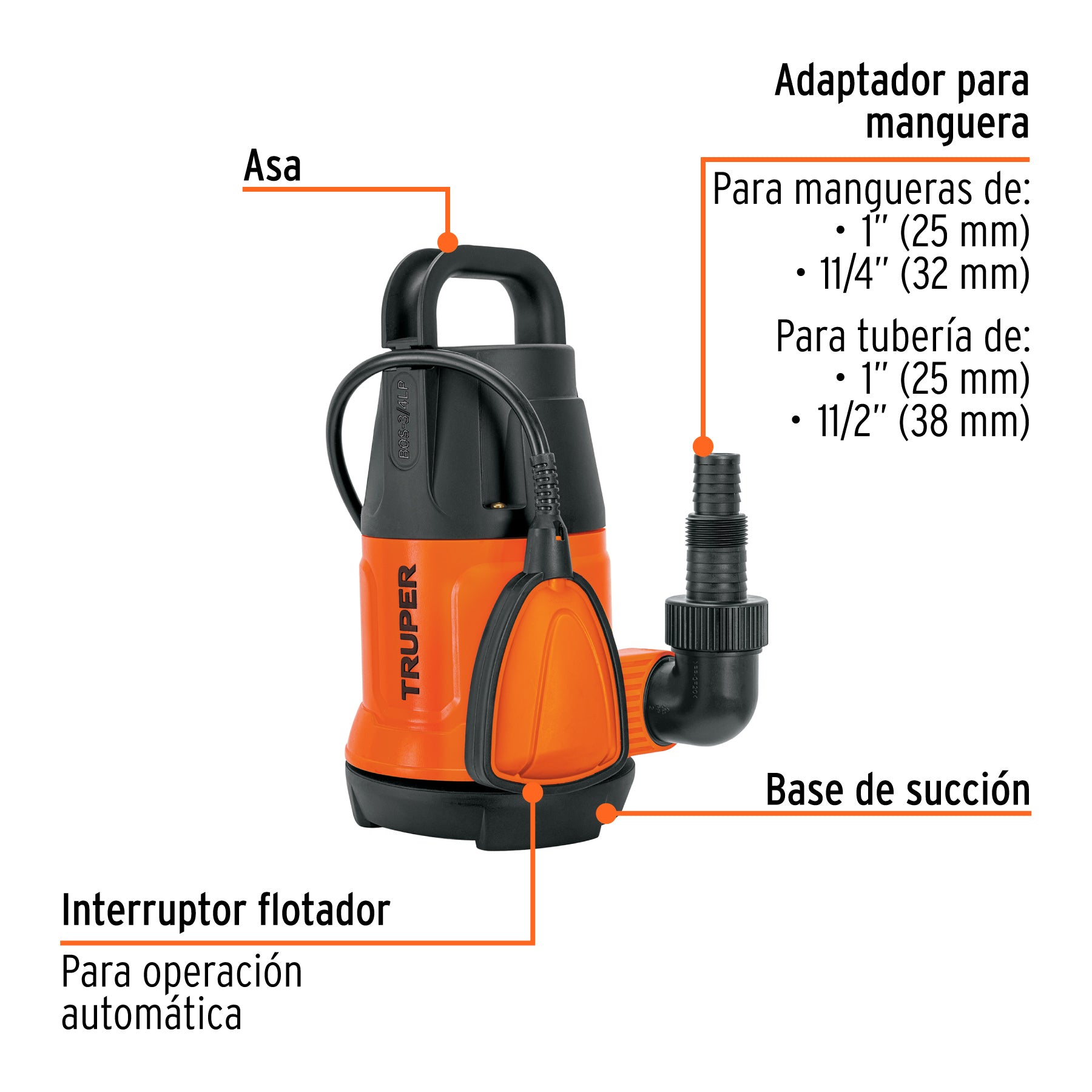 Bomba sumergible plástica, 3/4 HP para agua limpia, TRUPER