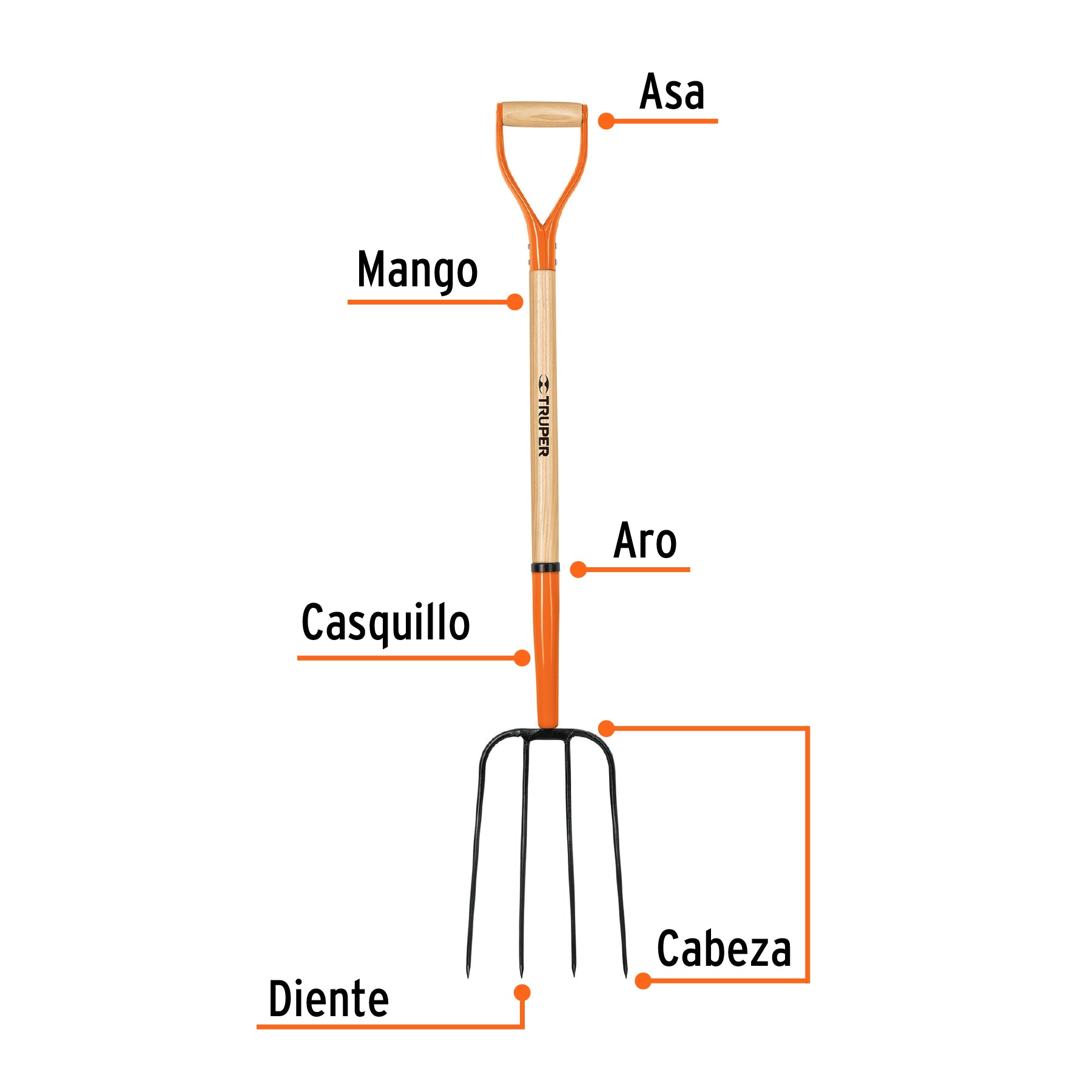 Bieldo para paja, 4 dientes, mango 34", puño "Y", TRUPER