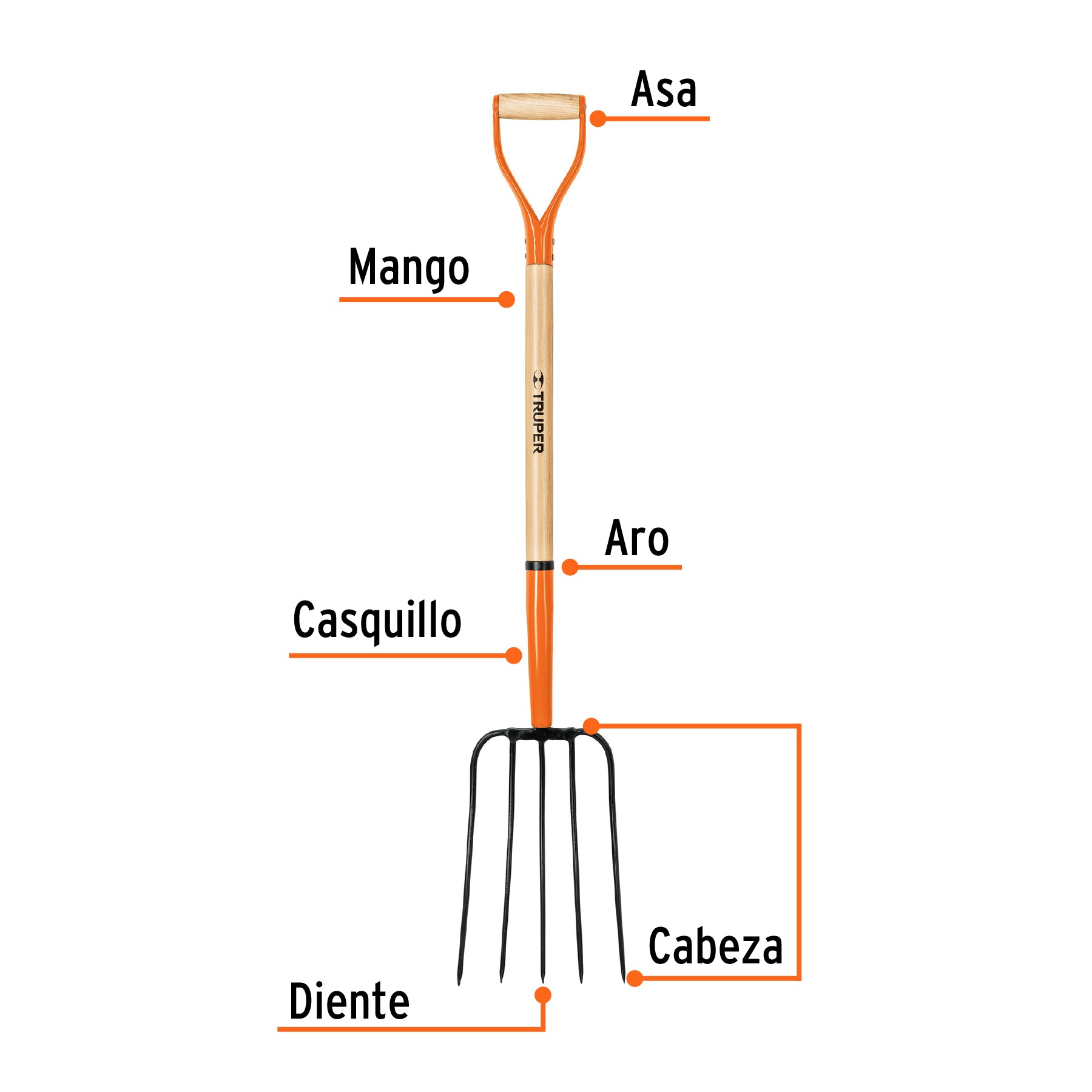 Bieldo para paja, 5 dientes, mango 34", puño "Y", TRUPER