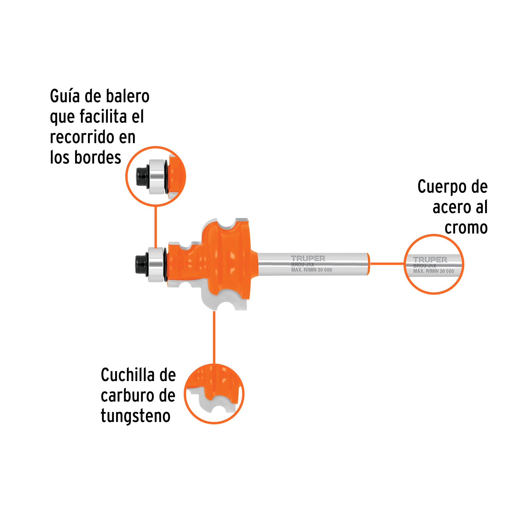 Broca router, jovel, 1", con balero, TRUPER