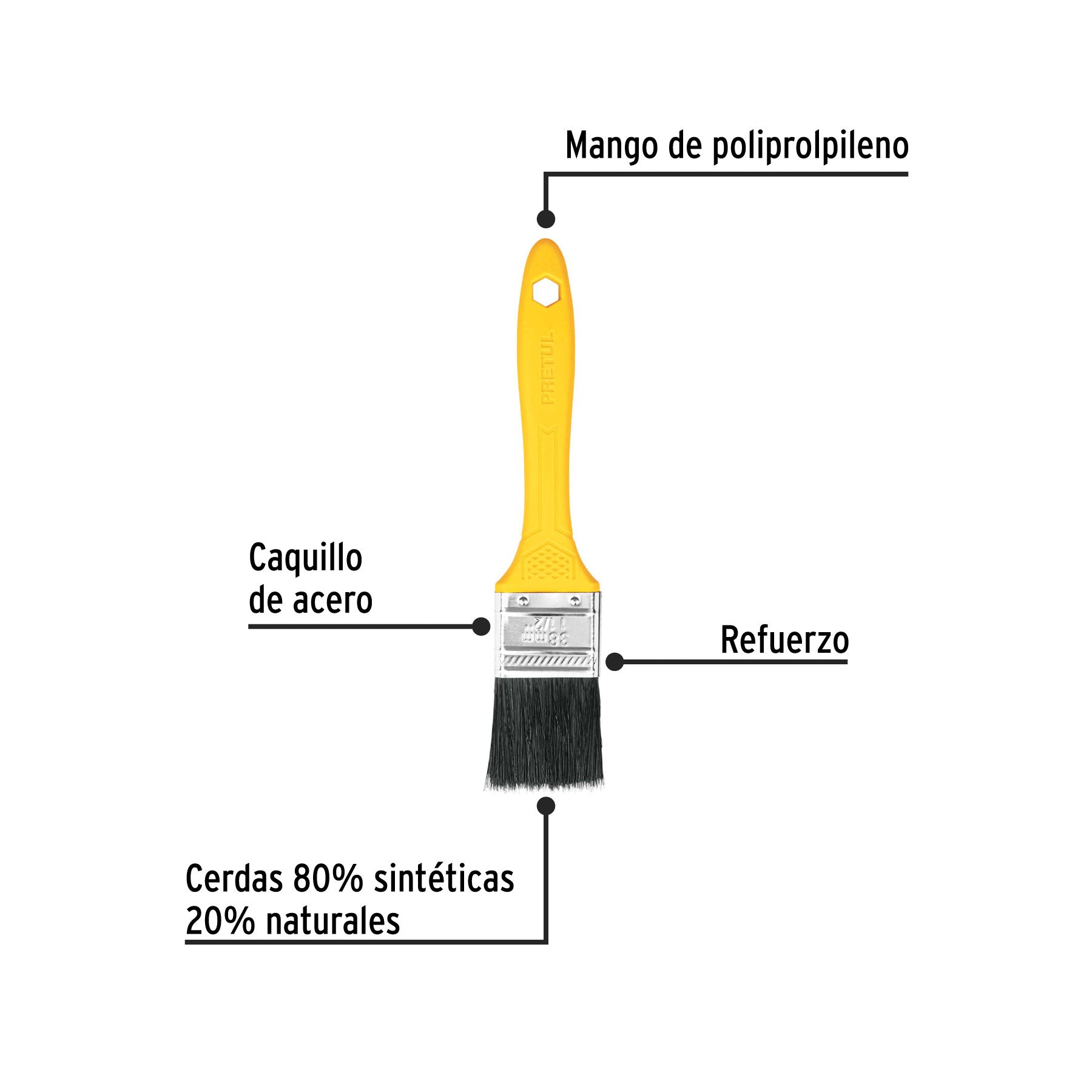 Brocha uso general de 1-1/2" con mango de plástico, PRETUL