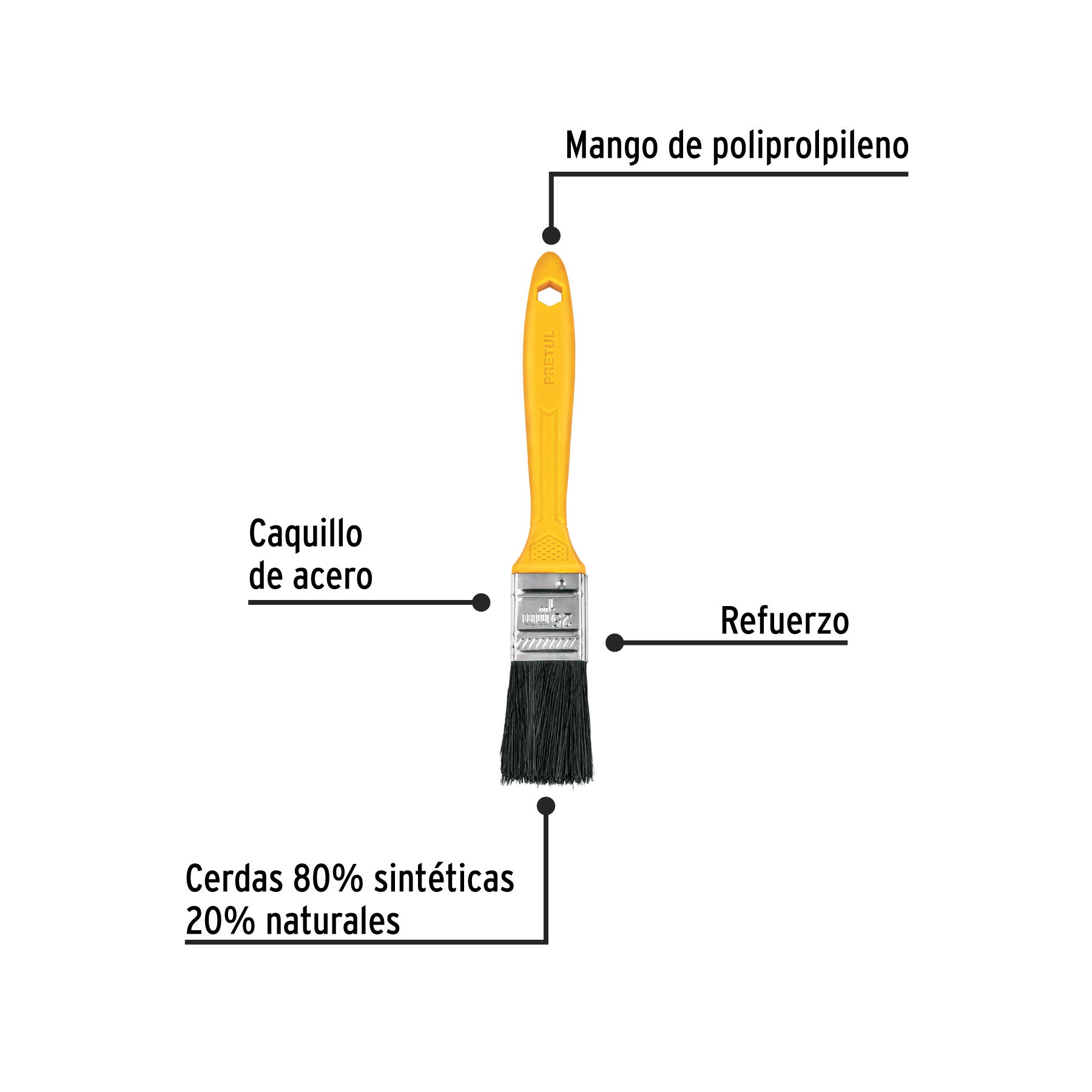 Brocha uso general de 1/2" con mango de plástico, PRETUL